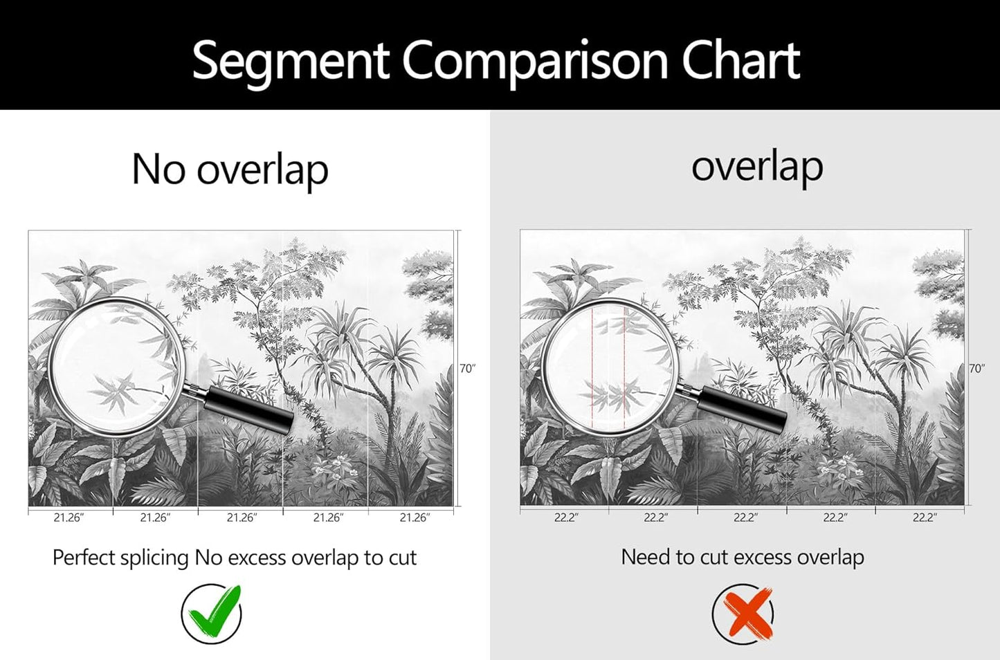 Gray Tropical Rainforest Botanical Wallpaper Bedroom Hand-Painted Oil Painting Jungle Plant Wall Mural Living Room (Not Peel and Stick)