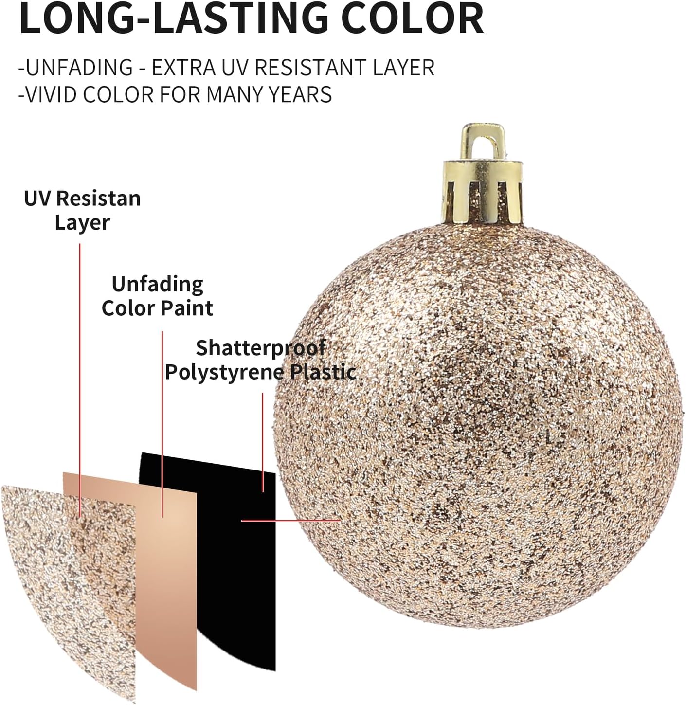 LANGXUN 36pcs Champagne Gold Christmas Tree Decorations Balls, Bolas De Navidad, 2025 Christmas Decor, Indoor Outdoor Shatterproof Christmas Ornaments, Xmars Party Wedding Suppiles