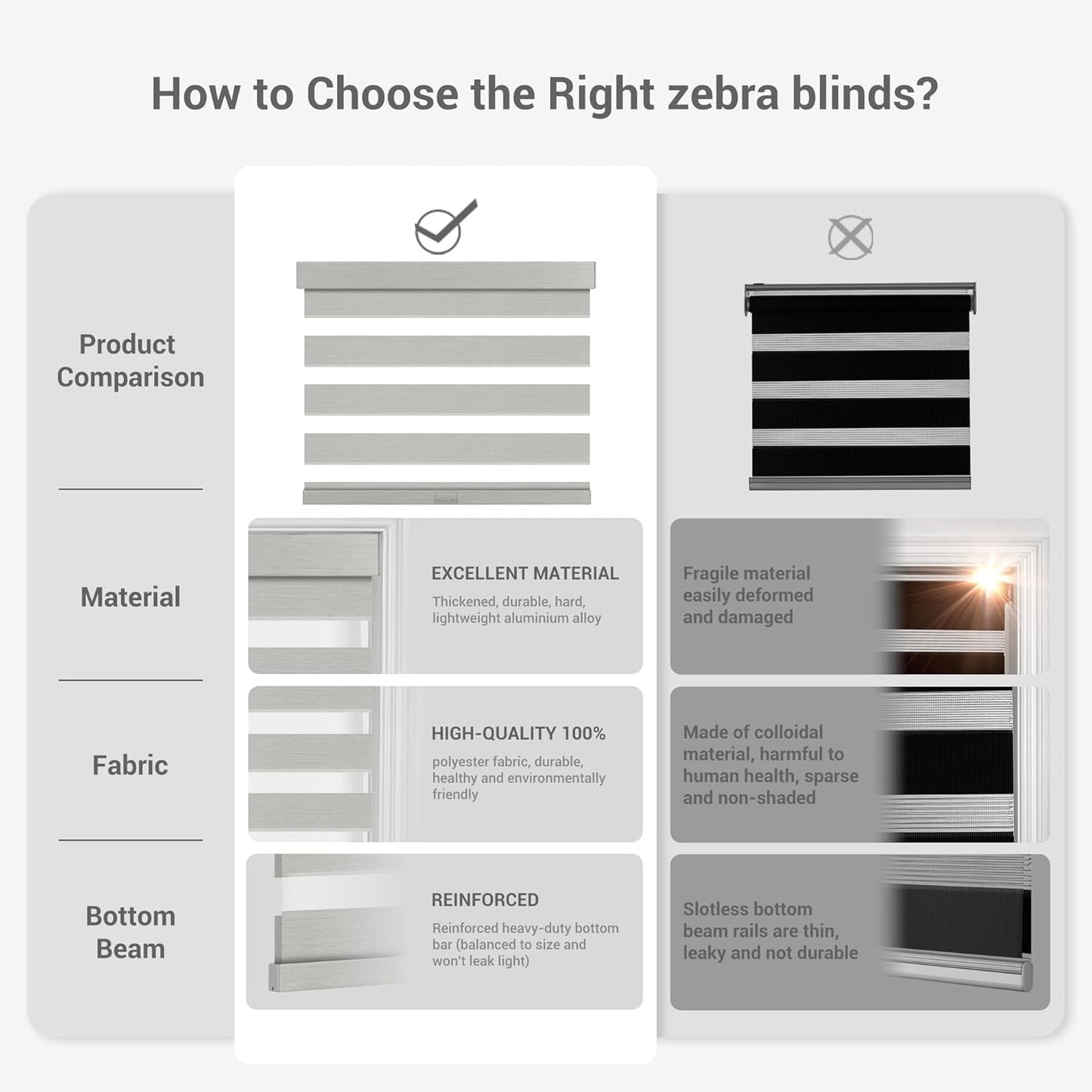 Cordless Zebra Blinds for Windows, Blackout Interior Blinds,Easy to Install,UV Protection,for Offices and Home,Custom Roller Shades, Mousse Light Grey,41" W x 80" H