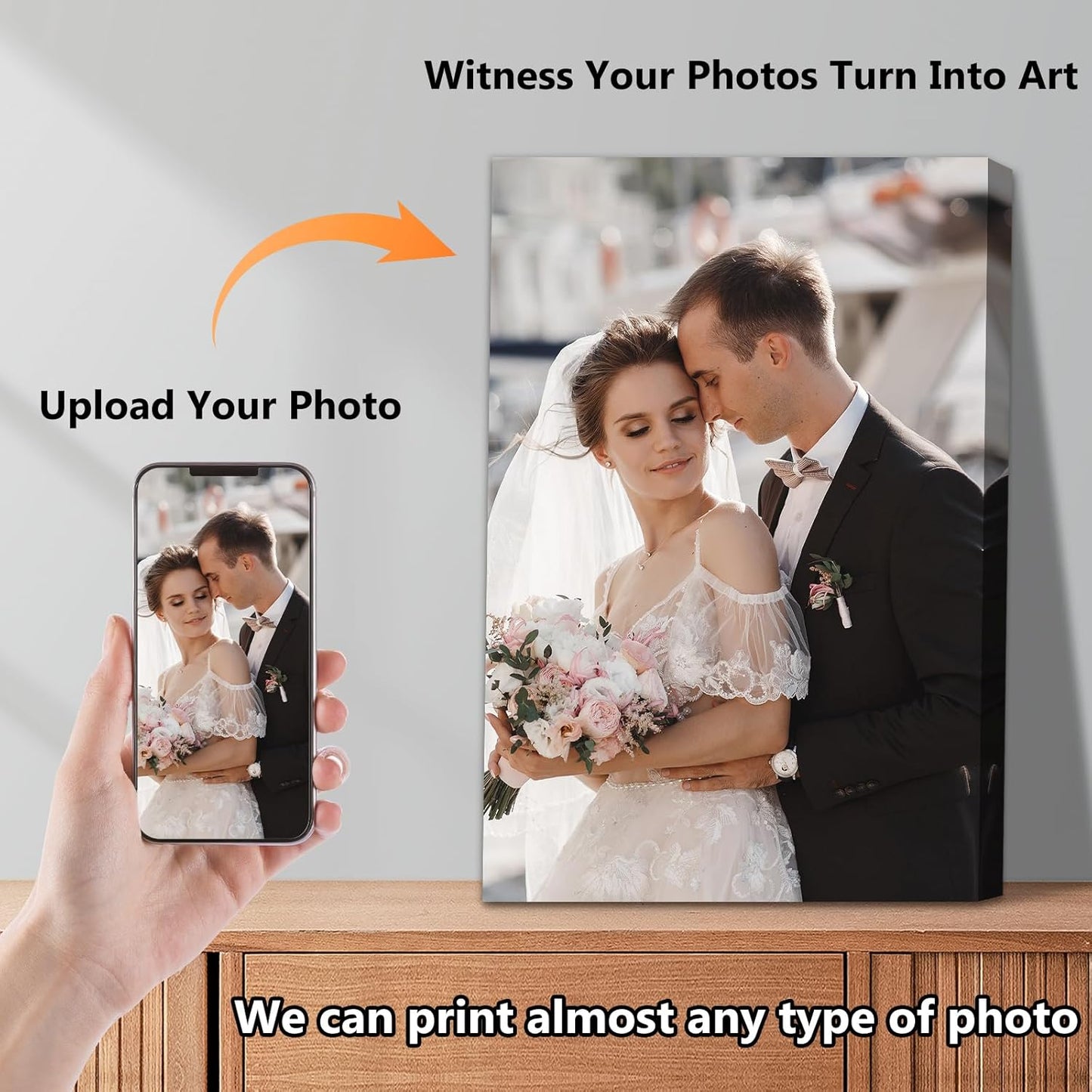 Personalized Custom Canvas Prints with Your Photos & Text, Customized Picture Print, Transform Own Images Into Framed Wall Art Digitally Printed Photo to Canvas, Keepsakes Gifts for Family 24x16’’