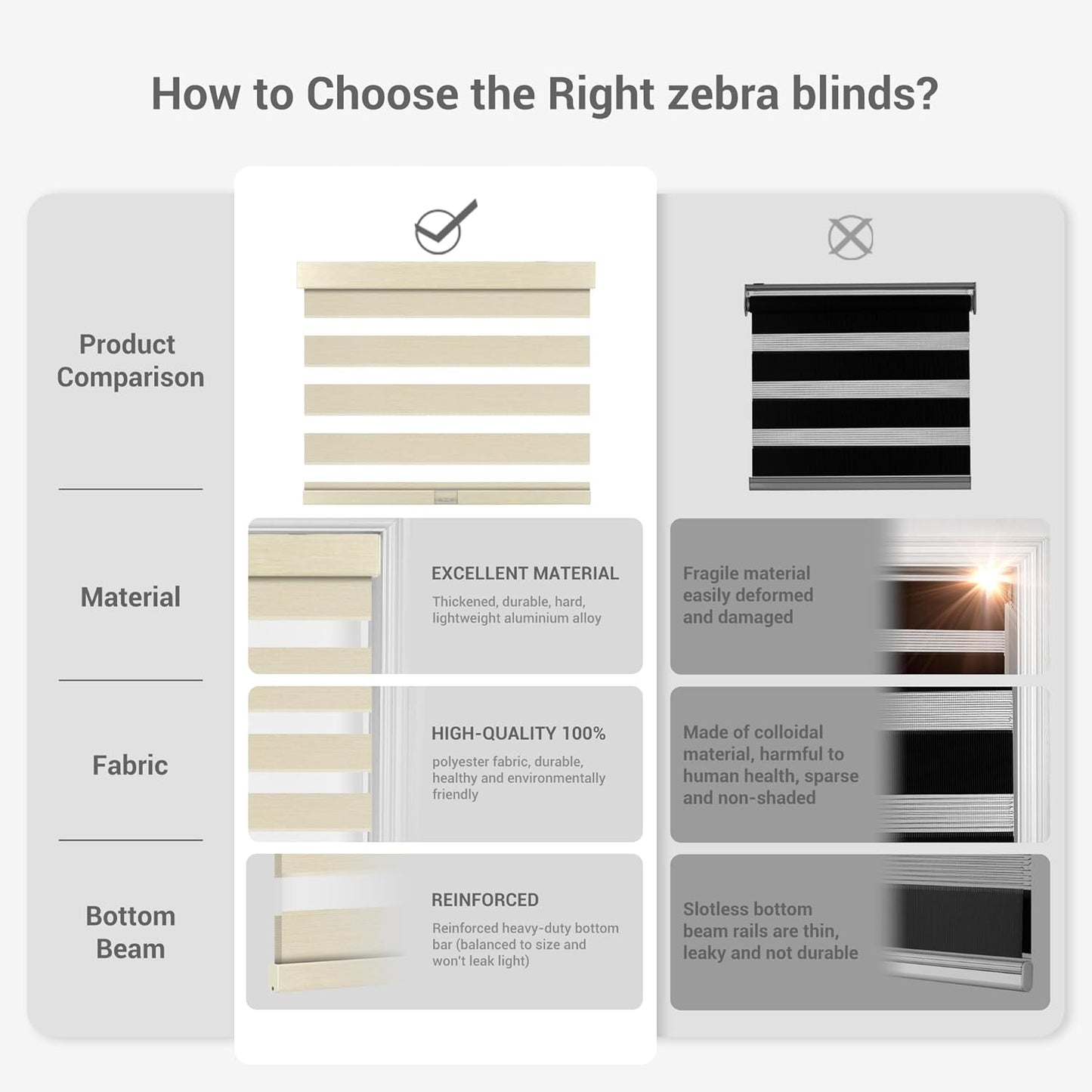 Cordless Zebra Blinds for Windows, Blackout Interior Blinds,Easy to Install,UV Protection,for Offices and Home,Custom Roller Shades, Mousse Beige,80" W x 56" H