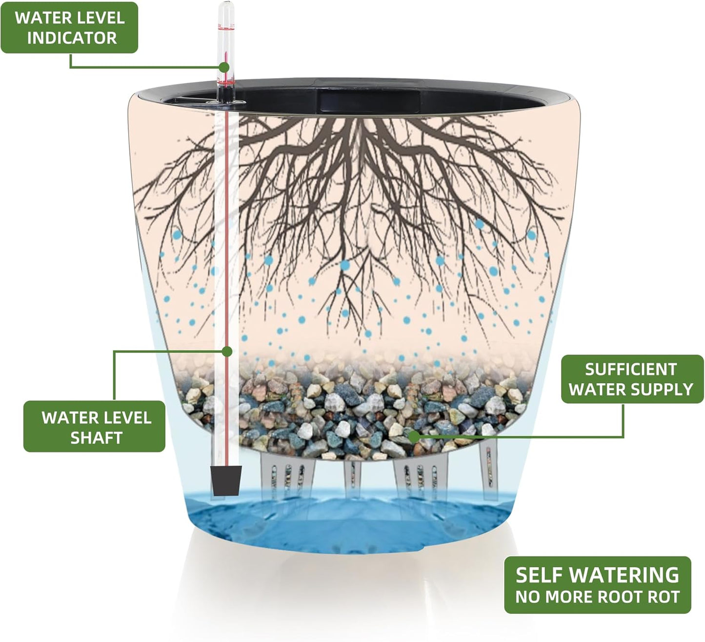 Dexceder 18x17 Self Watering Planter with Wheels Indoor Outdoor, Inner Pot Design, Thickened Large Floor Standing Flower Plant Pot with Water Level Indicator (Grey Gold Crackle)