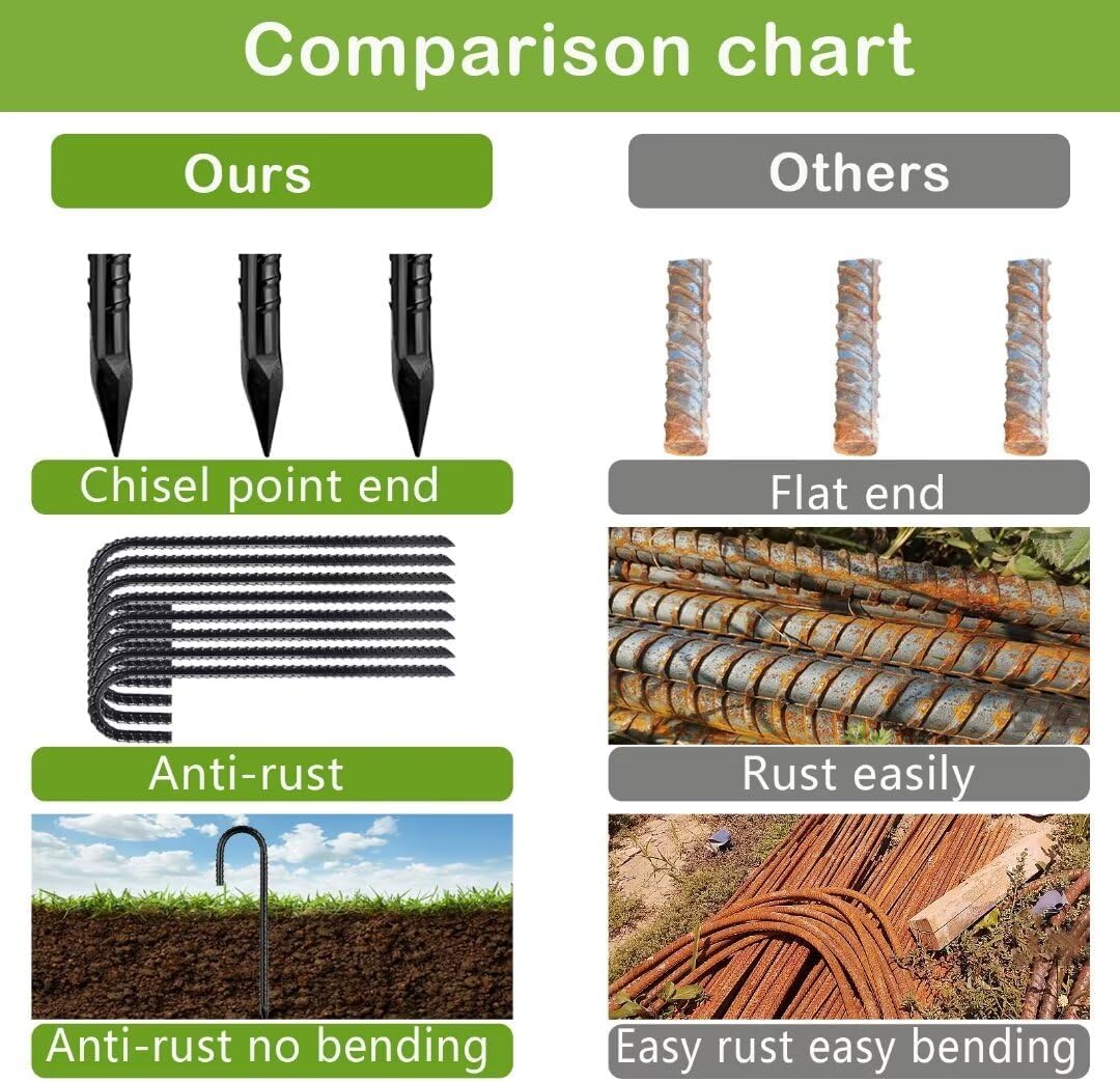 Rebar-Stakes-12-Inch, Ground Stakes Heavy Duty J-Hook Black Coated Anti-Rust Heavy Duty Ground Anchors for Garden Dog Fence Chicken Coop Christmas Decorations Deer Fence 8pcs