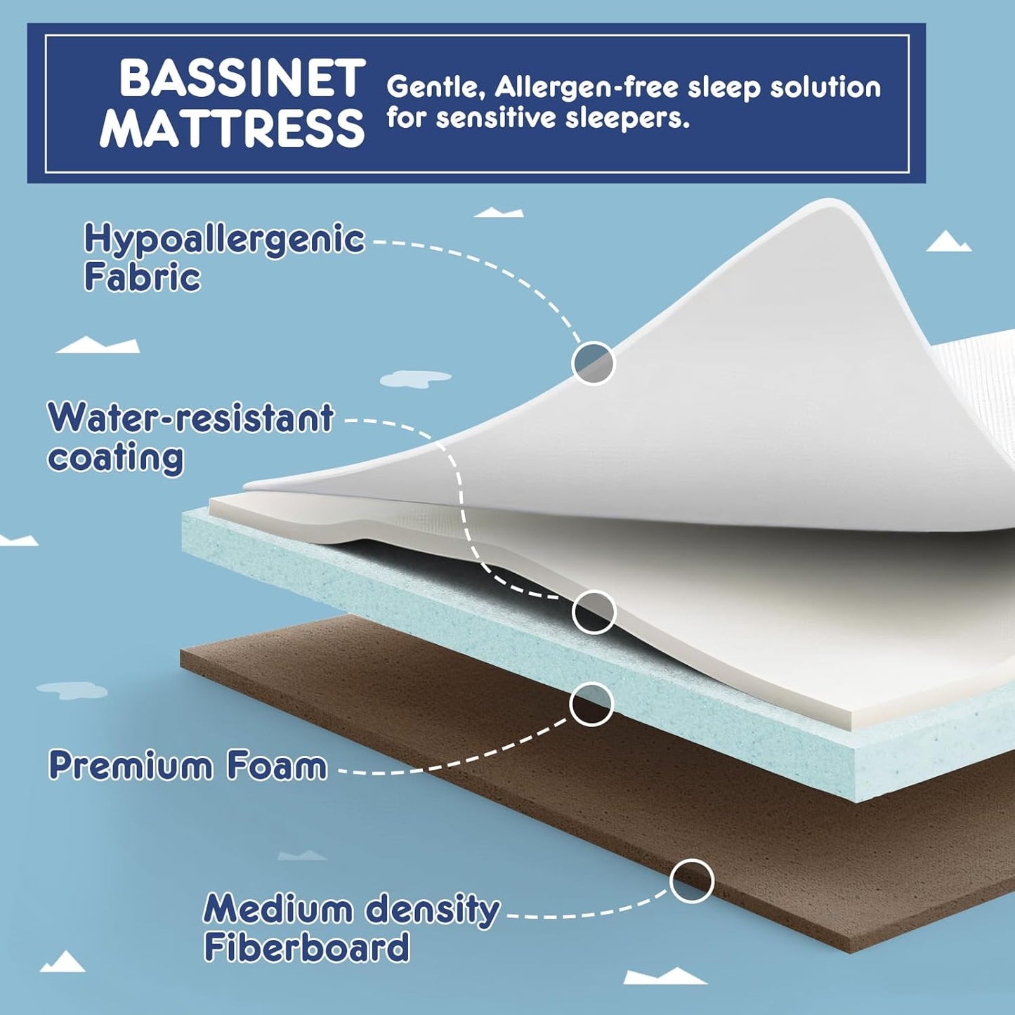 HARPPA Cuddly Bassinet, 3 in 1 Baby Bassinet Bedside Sleeper, Bedside Crib with Mattress and Wheels, Breathable Mesh, 5 Height Adjustable, Anchor Strap (Wood Grain, White)