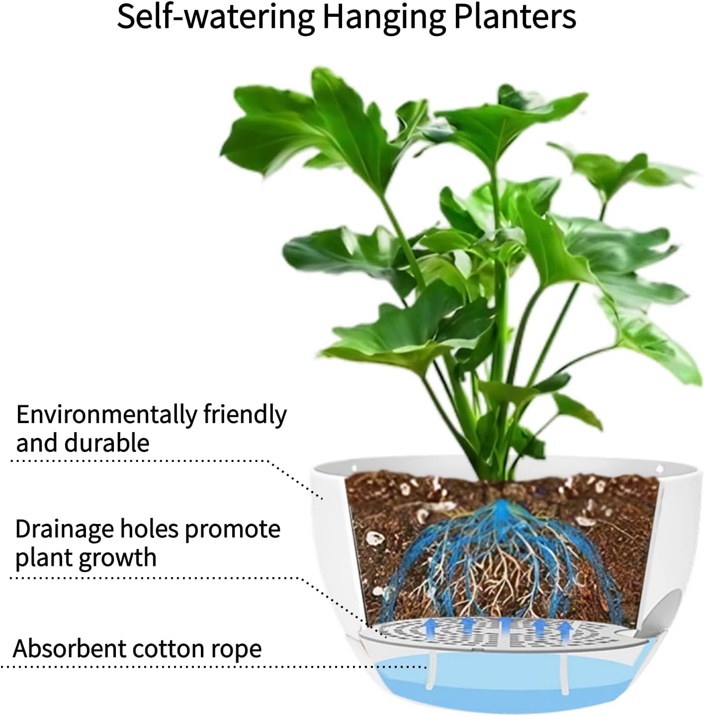 2 Pack Hanging Planters for Indoor Outdoor Plants, 8 Inch Self Watering Hanging Pot with Drainage Holes and Saucer, Plastic Plant Pots, White Flower Pots for Kitchen, Balcony, Garden