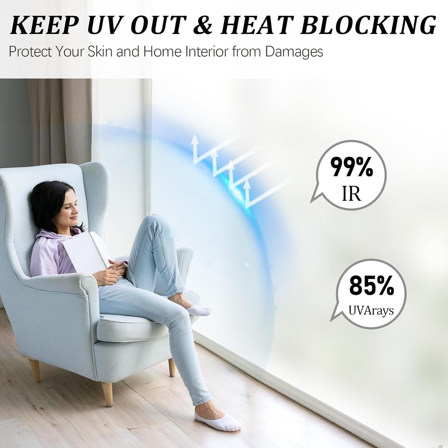 Window Privacy Film, Frosted Glass Static Cling Non-Adhesive Window Cover for Bathroom UV Sunlight Blocking Heat Control for Home Decorative Frosting Pure Matte White 35.4 x 157.4 Inches