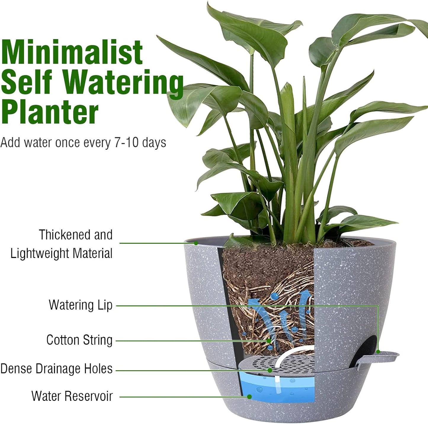 Big Self Watering Pots 12/10/9 inch, Planter, Plant Pots with Mesh Drainage Holes for Indoor Outdoor Garden Plants, Plastic Flower Pots with Removable Deep Reservoir, Speckled Grey