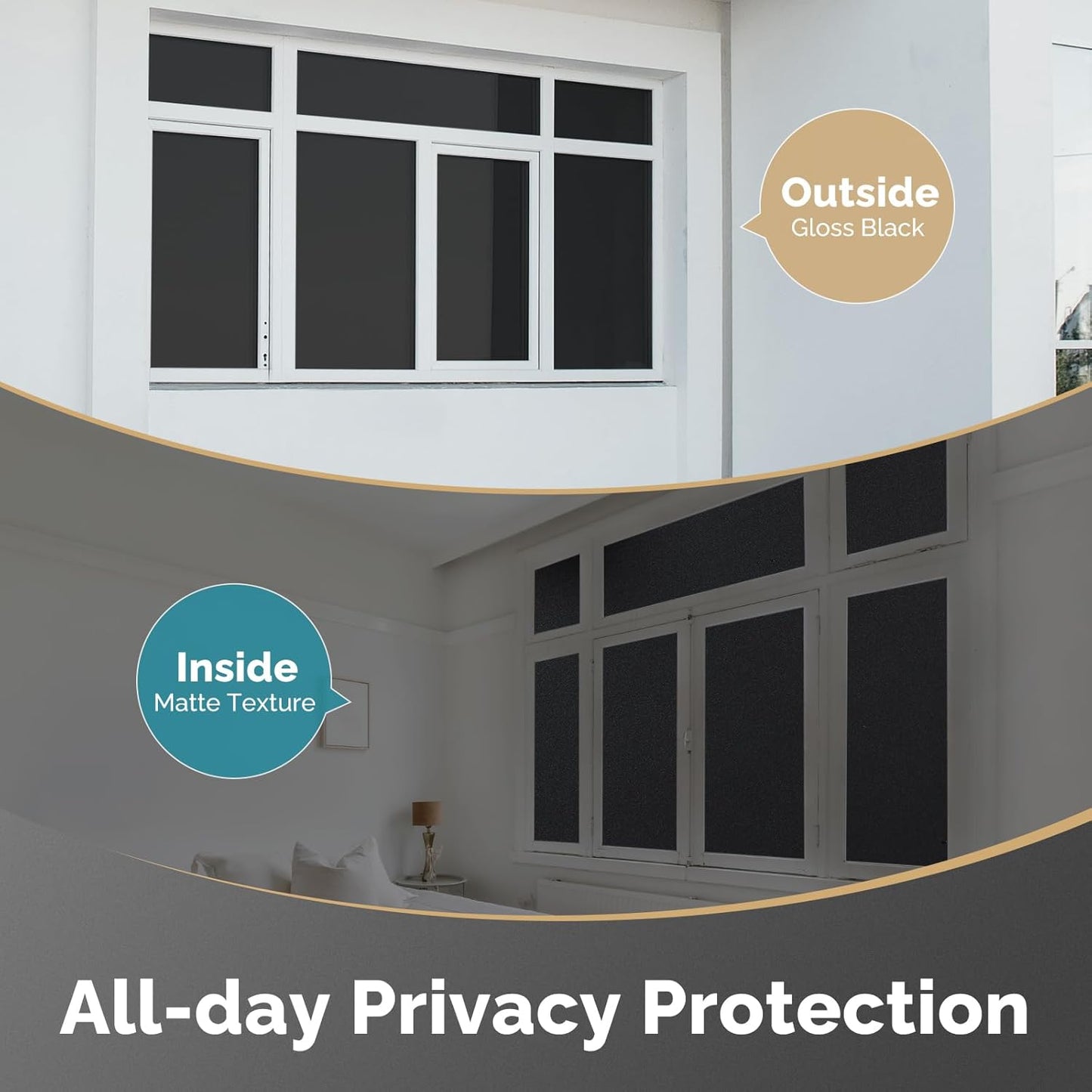 DOWELL Blackout Window Film, 100% Light Sun Blocking Static Cling Frosted Privacy Film for Glass, Heat Control Removable Window Tint, Room Darkening Cover for Day Sleep, Black, 17.5" x 118.1"