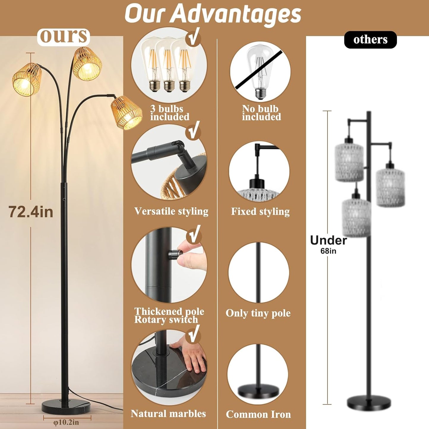 Rattan Floor Lamp for Living Room, 72 Inch Tall Boho Floor Lamp with Rotary Switch, 3 Light Arc lamp with Wicker Shade for Coastal,Bohemian,Rustic,Beach Tree,Farmhouse Standing Lamp