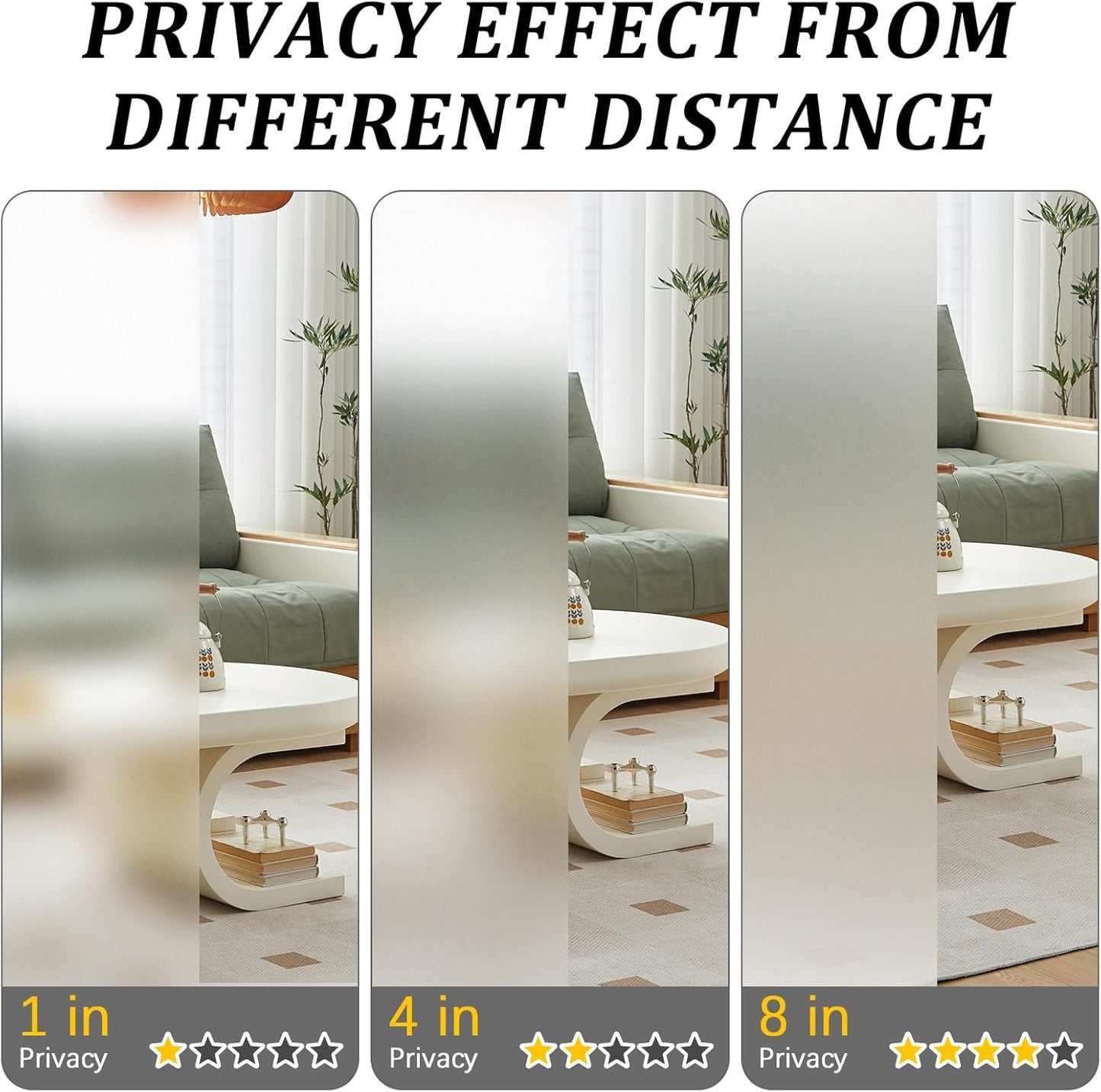 Window Privacy Film, Frosted Glass Static Cling Non-Adhesive Window Cover For Bathroom UV Sunlight Blocking Heat Control For Home Decorative Frosting Pure Matte White Size 17.5 x 78.74 Inches