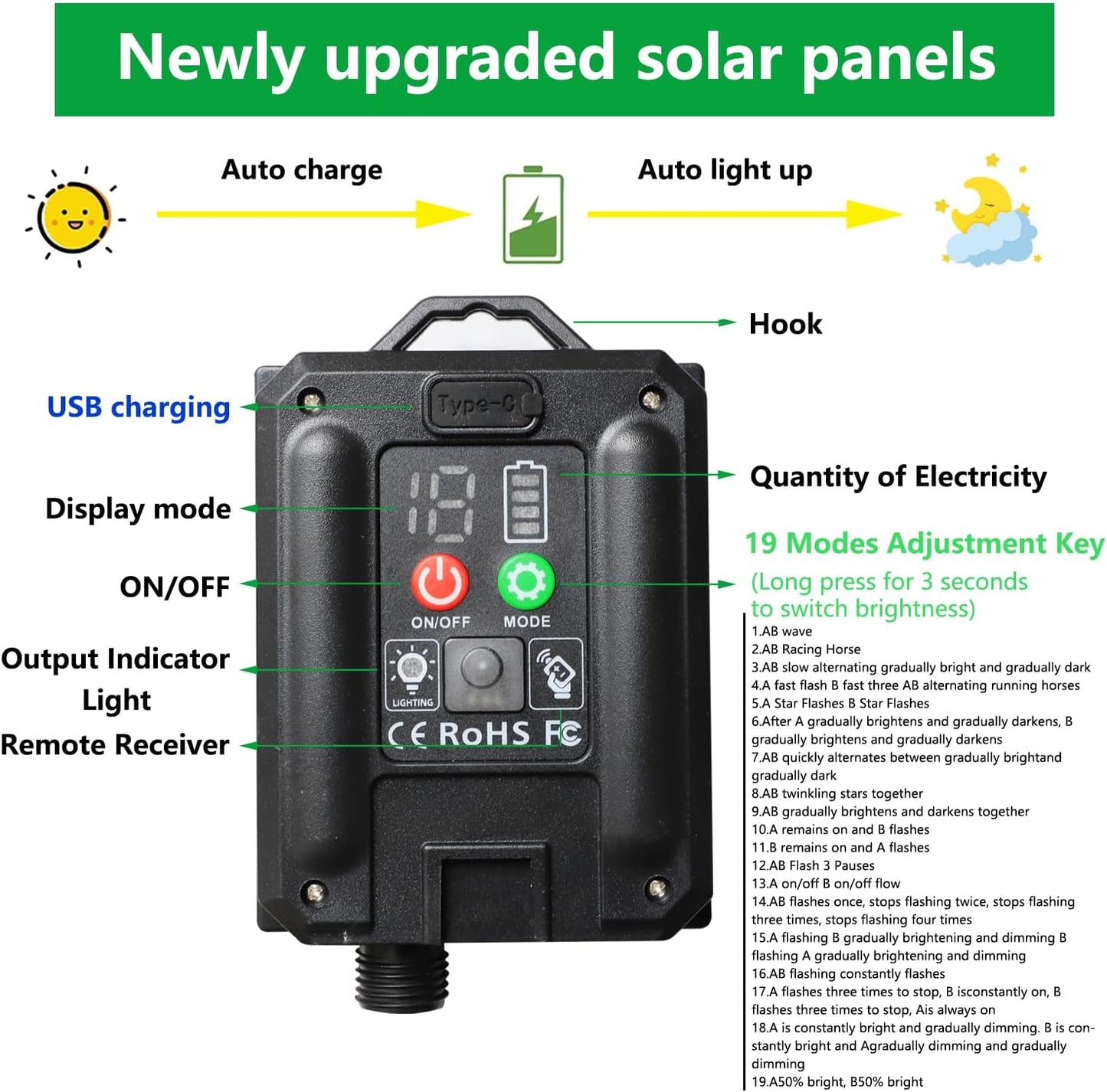 Solar Net Lights Outdoor Mesh Lights Blue, 200 LED Net Lights Christmas, Waterproof 19 Modes Timer Tree Wrap Lights for Fence, Garden, Yard, Bushes, Trunk, Halloween Decor-9.8ft x 6.6ft