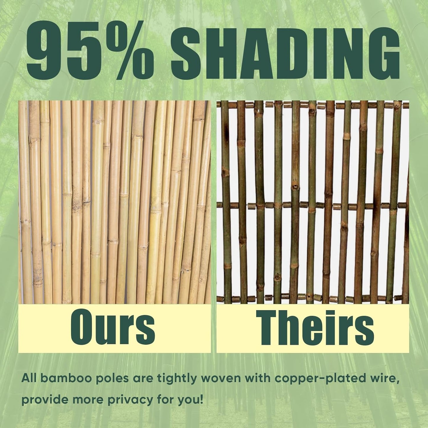 4Ft High x 6 Ft Long x 0.7In D Bamboo Screen, Natural Bamboo Fence Rolls, Eco-Friendly Fencing for Outdoor Balcony Patio Garden Border Pool