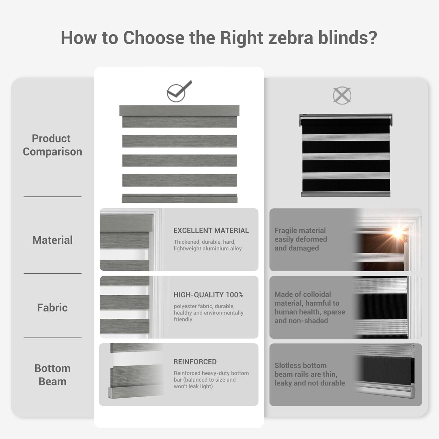 Cordless Zebra Blinds for Windows, Blackout Interior Blinds,Easy to Install,UV Protection,for Offices and Home,Custom Roller Shades, Mousse Grey,40" W x 36" H