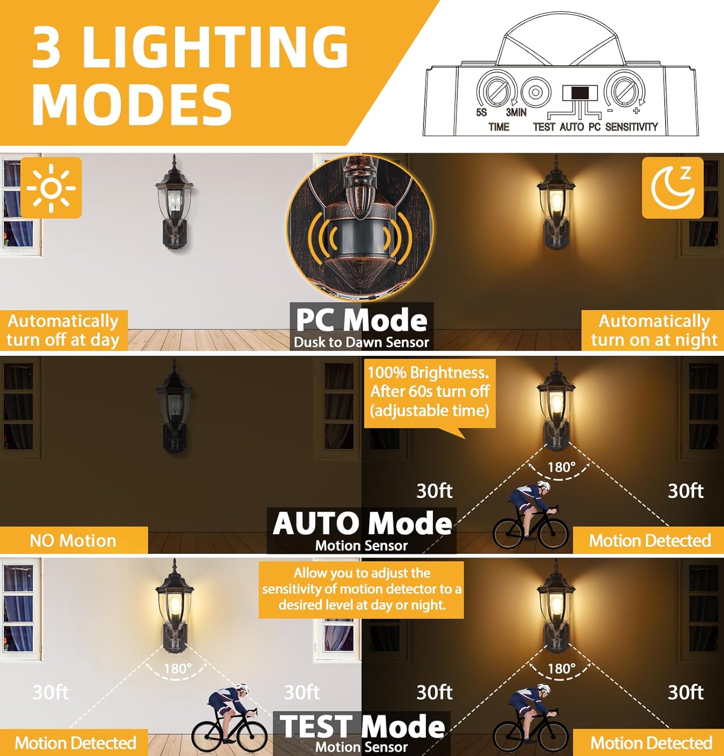 Lamomo Outdoor Wall Sconce, Dusk to Dawn Motion Sensor Light Fixtures, Exterior Aluminum Waterproof Porch Lights for Patio Front Door Garage (1 Pack)