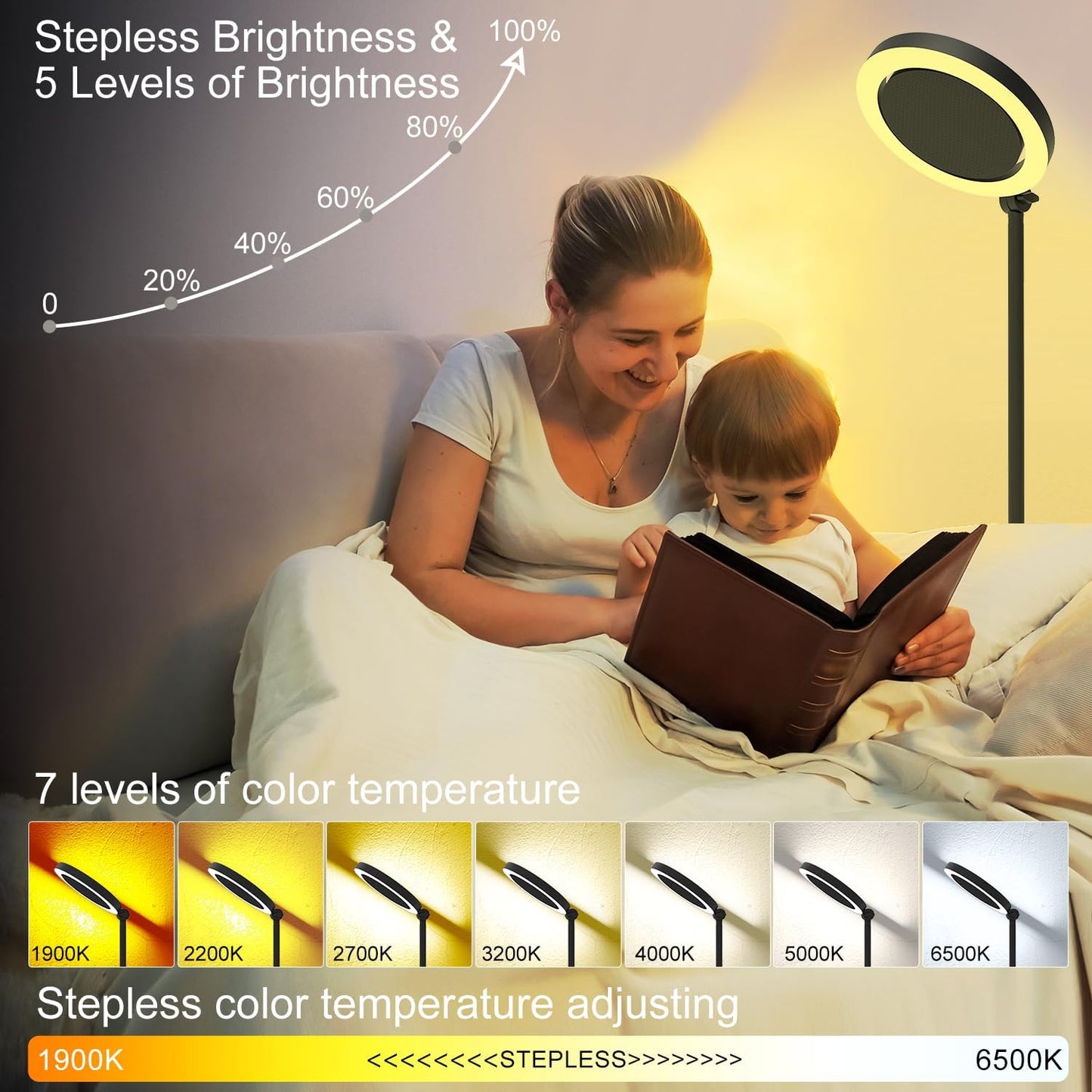 36W Bright LED Floor Lamp for Living Room with Remote, 75.5 Inch Tall Stepless Dimmable Standing Lamp for Office, Torchiere Floor Lamp with 2 Rotatable Lights 1900K-6500K for Bedroom