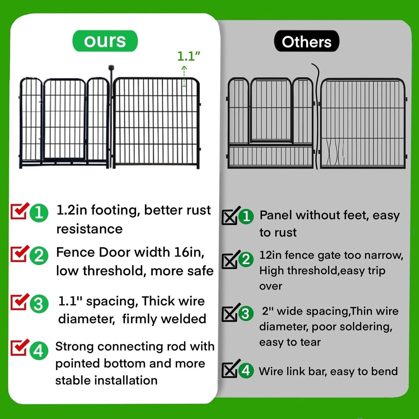 ADAVIN 48 in(H) Garden Fence, Low Threshold Door, Yard Fence for Dogs, 4 Panels Total 8.9 Ft(L) Garden Fencing Animal Barrier, Black Iron Metal Heavy Duty Pet Fences,Dog Digging Fences Barrier