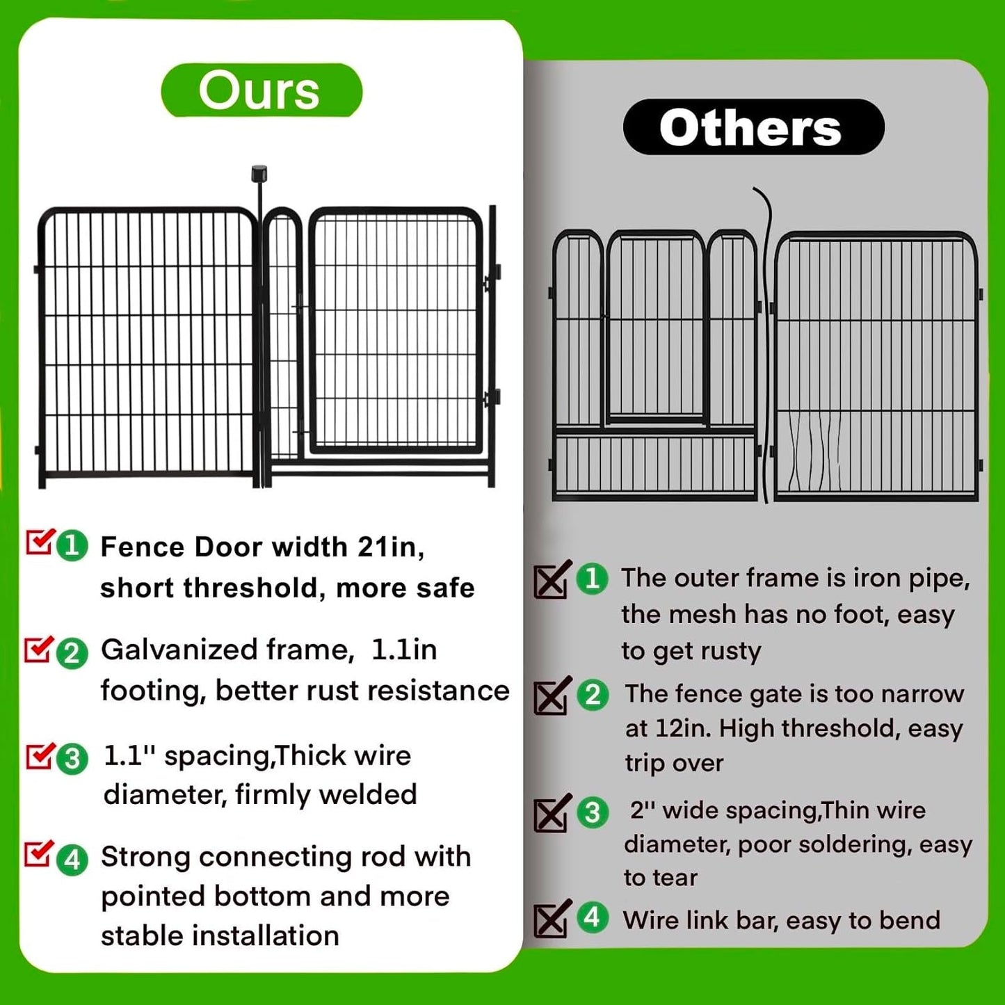 Tall Garden Fence and Borders,Wide Gate Low Threshold Fence Panels, 40in(H) 4 Panels Total 8.9 Ft(L) Animal Barrier Fence, Heavy Metal Dog Fence Outdoor for Yard