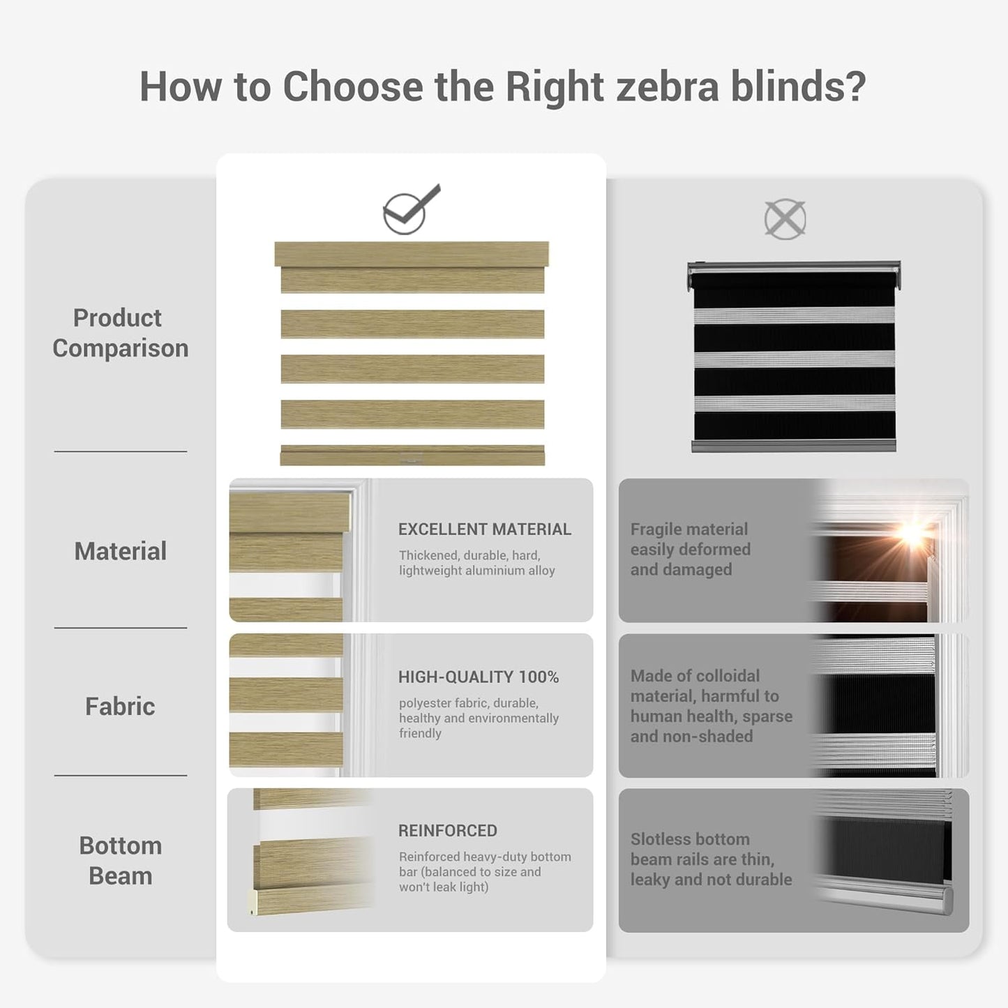 Cordless Zebra Blinds for Windows, Blackout Interior Blinds,Easy to Install,UV Protection,for Offices and Home,Custom Roller Shades, Mousse Light Bown,24" W x 64" H