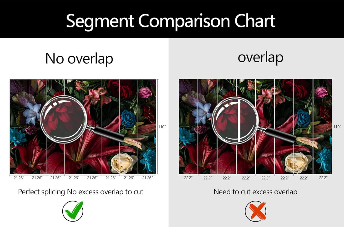 Large Dark Floral Wallpaper Colorful Spring Flowers Background Wall Mural (Not Peel and Stick)