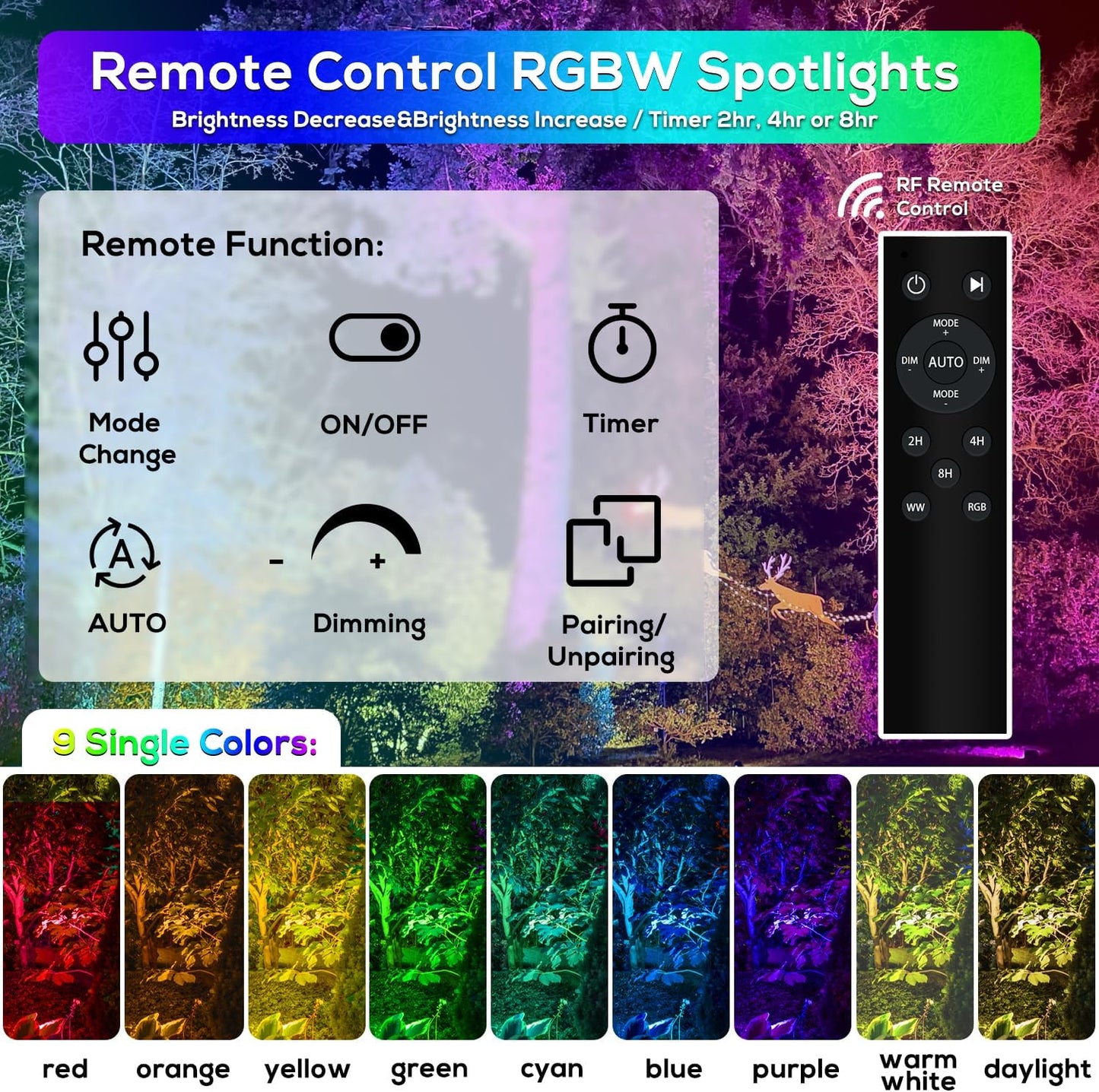 ZYAN Solar Powered Landscape Spotlights Outdoor Waterproof IP65, RGBW Colored Spotlights for Garden Yard, Auto On/Off Remoto Control Spot Lights for Plant, Tree, Patio, Path, Lawn, Wall (8 Pack)