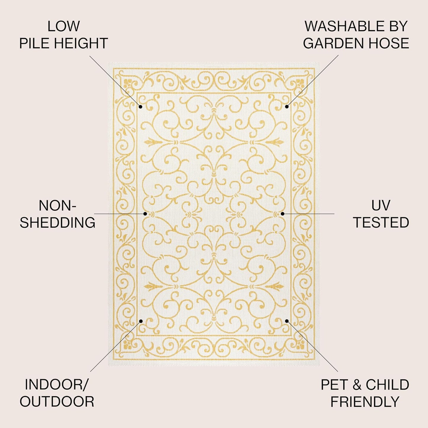 JONATHAN Y Vintage Filigree Indoor Outdoor Area Rug 5X8 Cream/Yellow, Charleston Textured Weave for Backyard, Patio, Porch, Easy-Cleaning, High Traffic, Pet-Friendly, Non-Shedding (SMB106M-5)