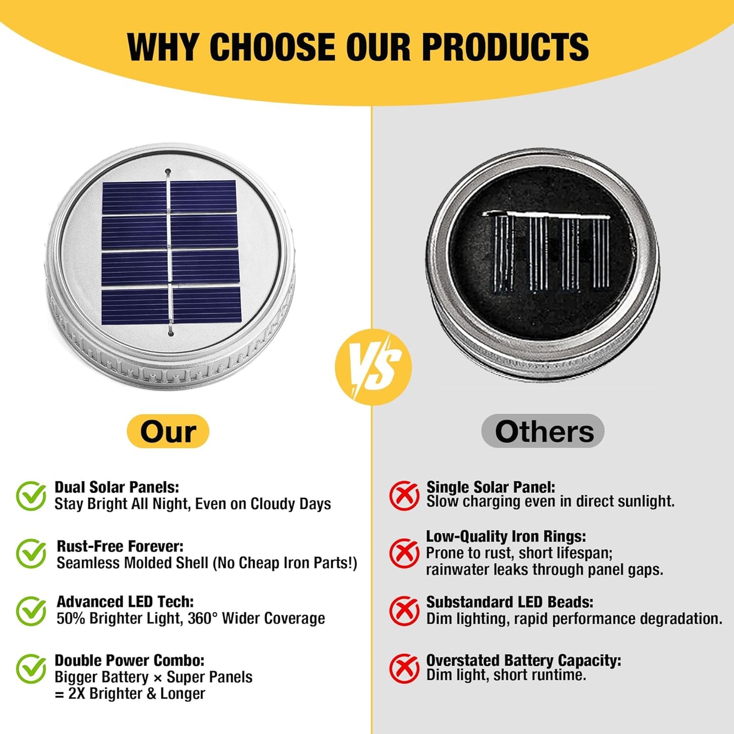 Cooo 12 Pack Solar Lanterns Outdoor Waterproof Upgraded Crystal Glass Solar Mason Jar Lights 30 LED 215% Larger SolarPanel, Anti-Rust Lid（Just a Little More,Get Double The Delight-Warm White）