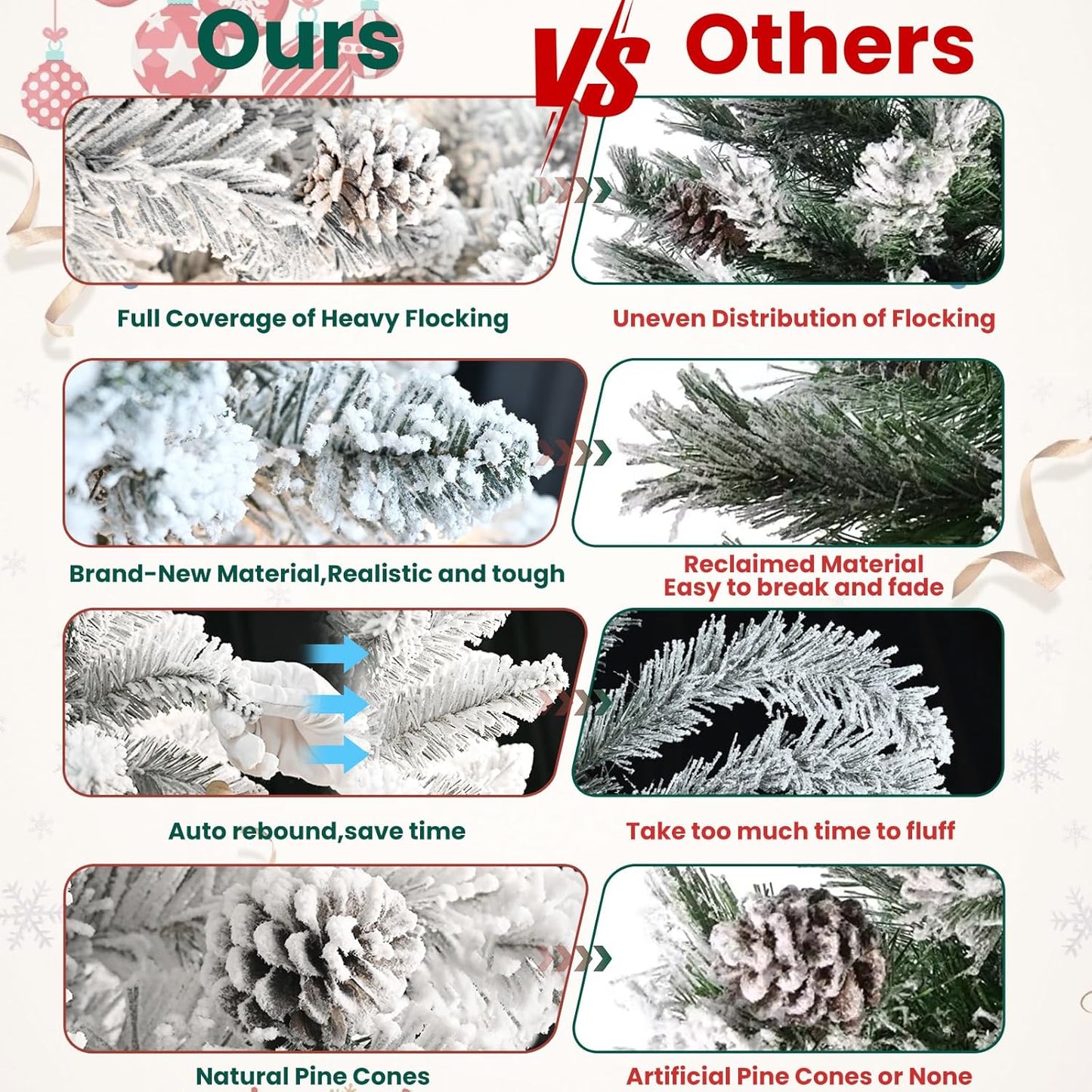 4 ft Prelit Flocked Christmas Tree with Pine Cones & 150 UL Lights, Snow Frosted Artificial Christmas Tree with Auto Hinged Stand for Holiday Decor