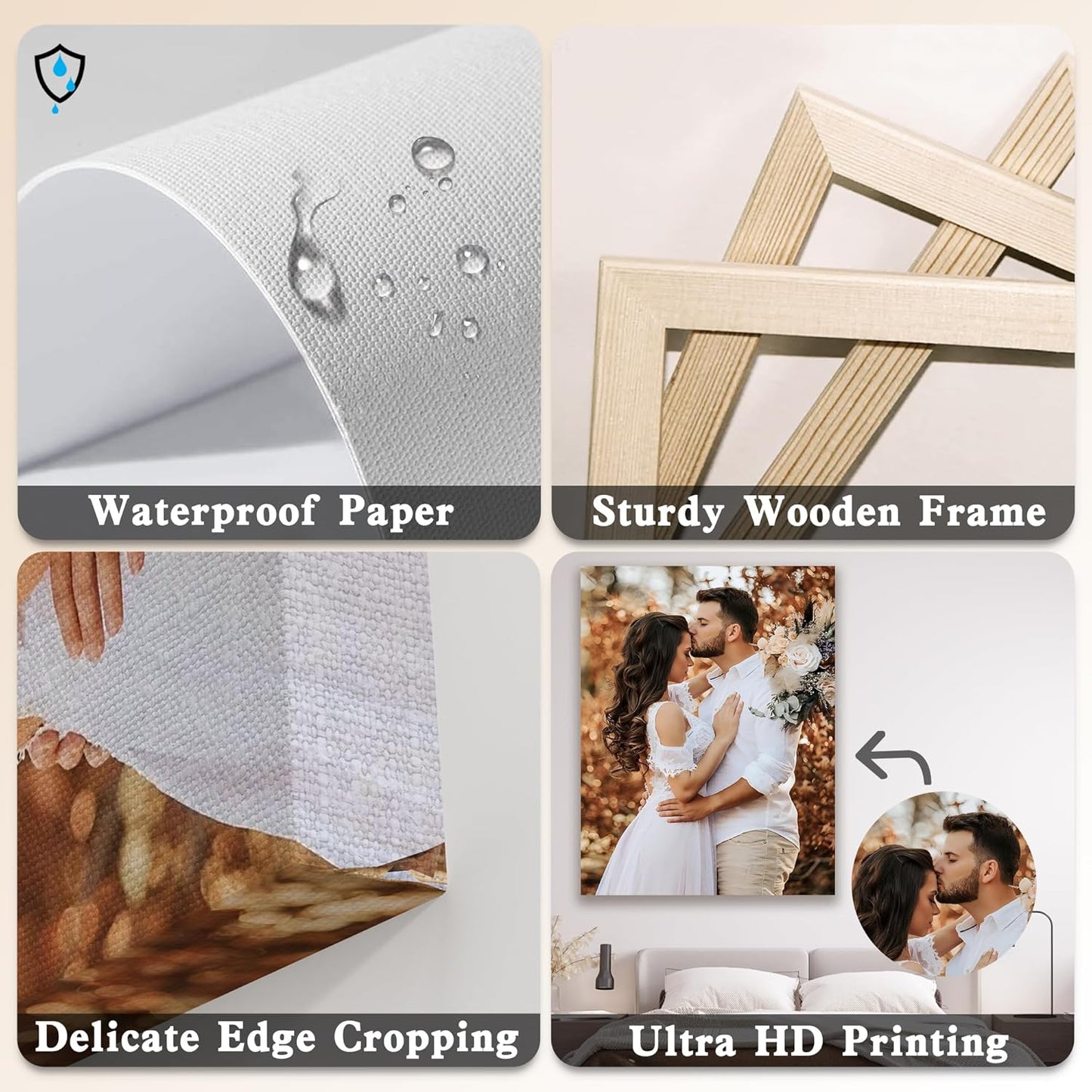 YUNART Ship Next Day - Custom Canvas Prints with Your Photos, Personalized Canvas with Pictures Print for Wall Art Bedroom, Customized Photo Gifts for Couple Men Women Mom Baby Dog Family - 18"x24"