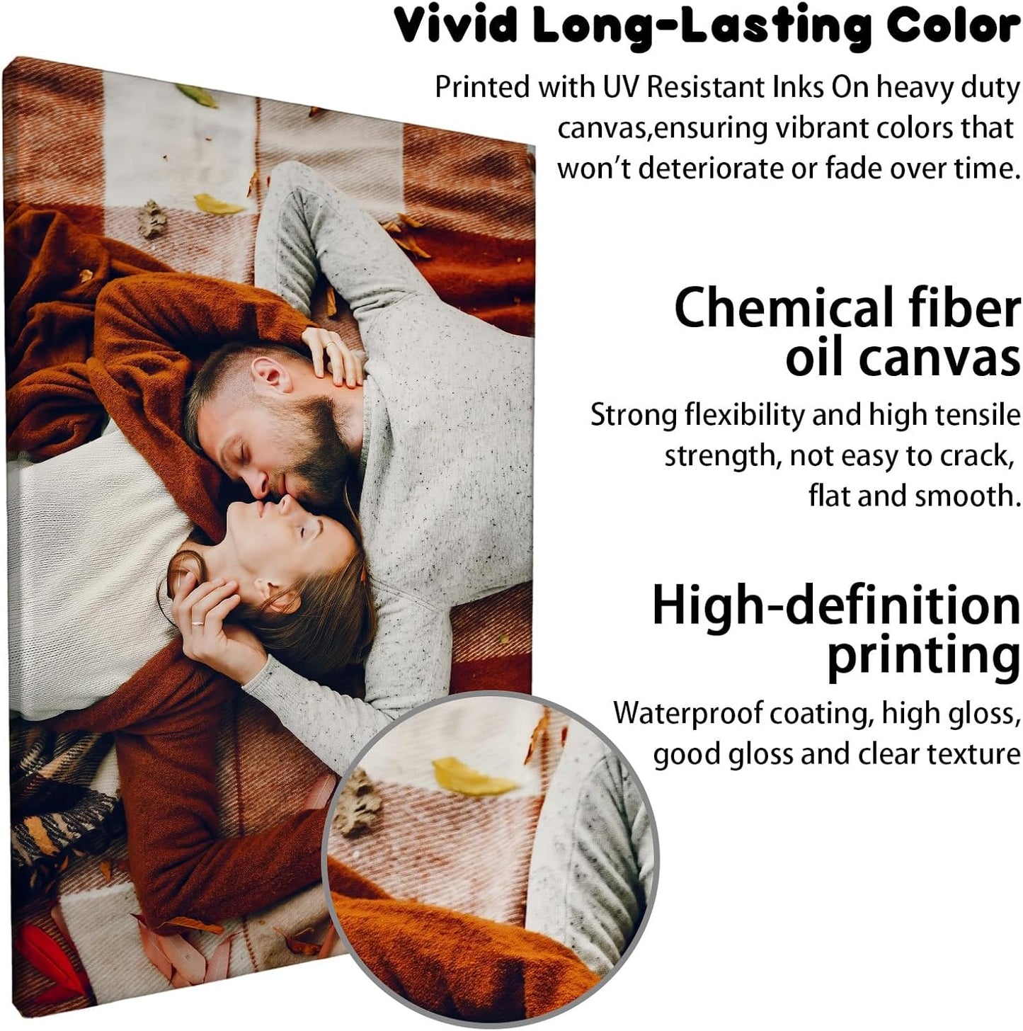 Personalized canvas prints with your photos Canvas Prints With Your Photos on Custom Wall Art for Bedroom, Living Room, Wedding Baby Pet Family Home Decor Gifts Keepsakes Picture Framed Wall Art 40×30