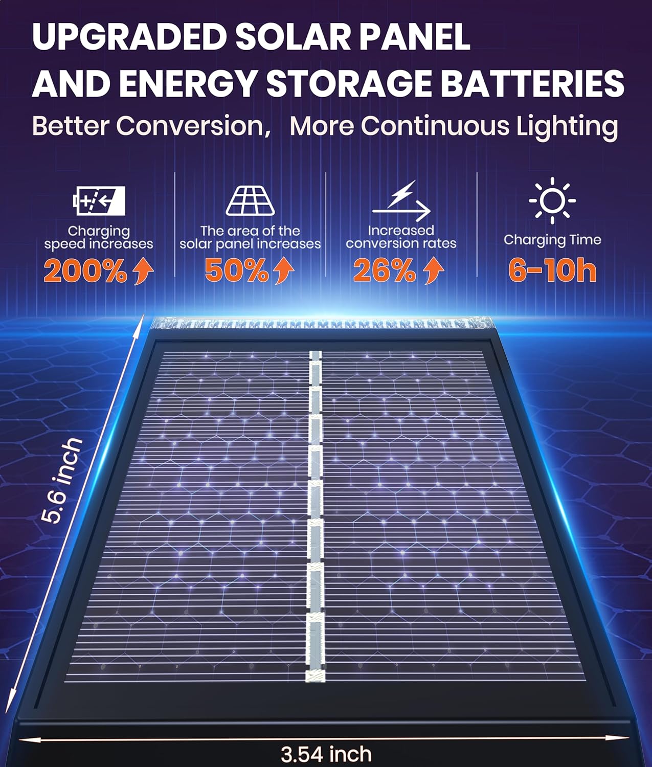 Solar Spot Lights Outdoor 2-Pack Multicolor IP65 Waterproof RGB - 6 Colors, 2 Modes, 105° Adjustable 58 LED Flood Lights, Solar Powered Spotlights for Yard, Garden, House & Landscape Lighting Outside