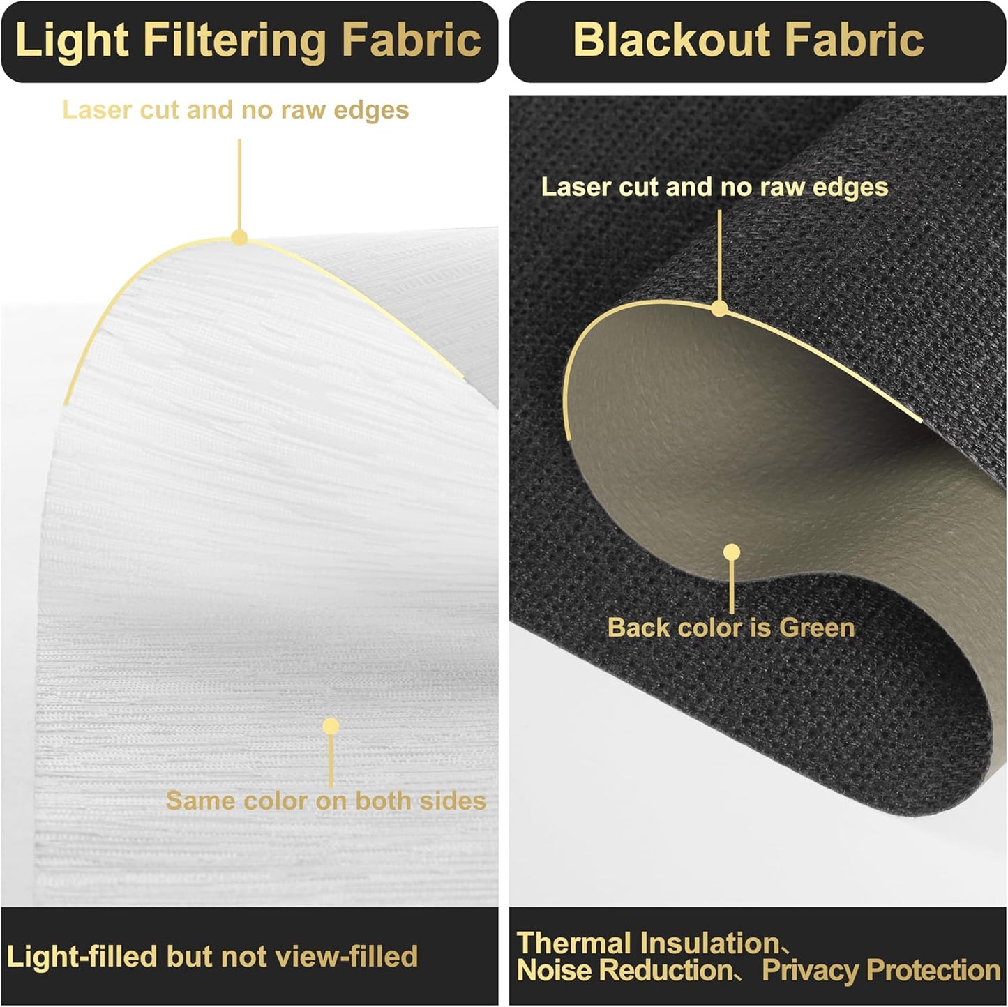 BERISSA Dual Roller Shades with Cassette Valance, Blackout and Light Filtering Shades for Day and Night Use, Linen Black and White, 56 W x 48" H