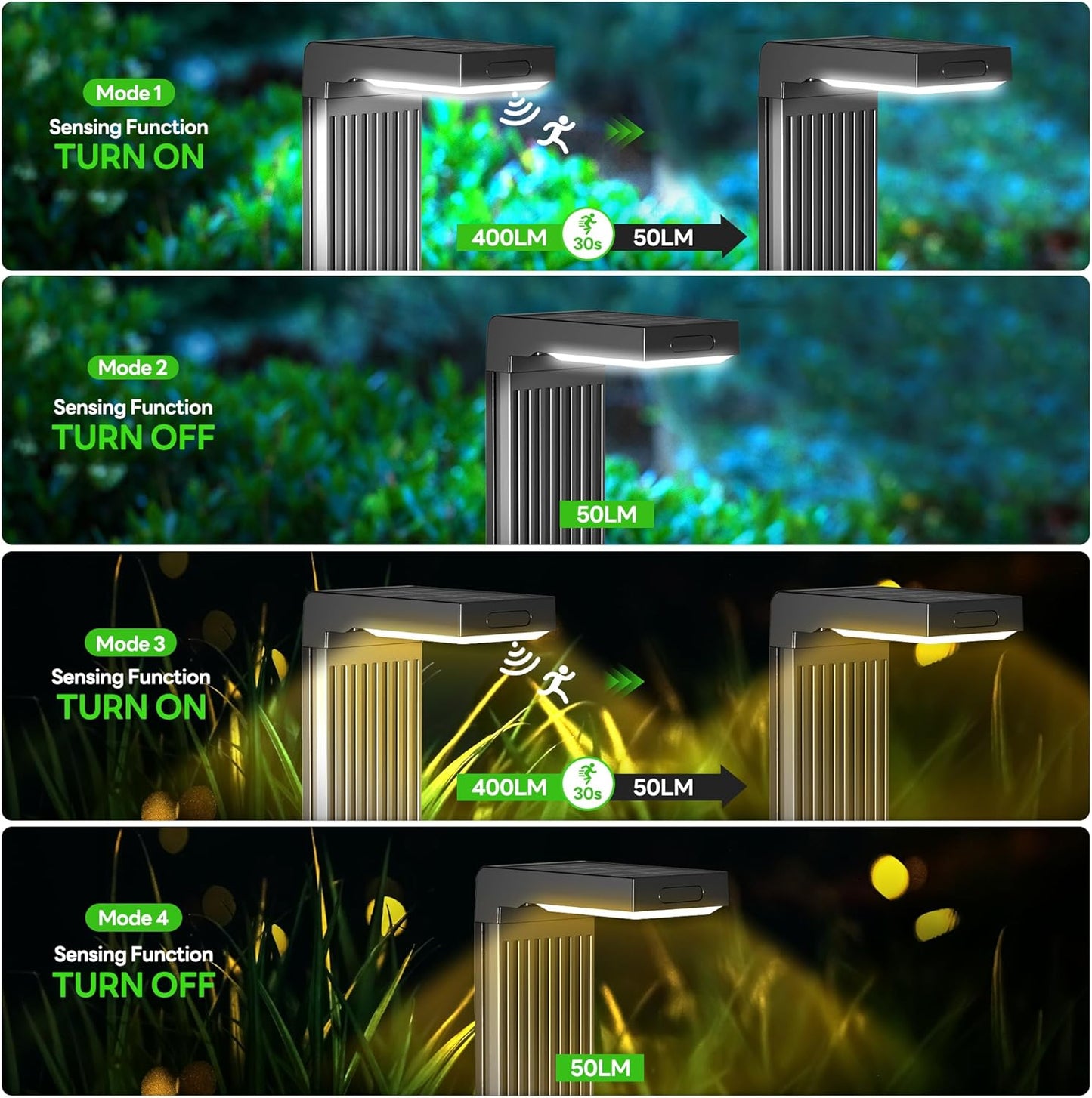 Solar Pathway Lights Outdoor 6Pack, 400LM Motion Sensor Walkway Lights with Warm/Cool White, 12H Lasting, IP65 Waterproof Solar Powered Landscape Lighting for Garden, Yard