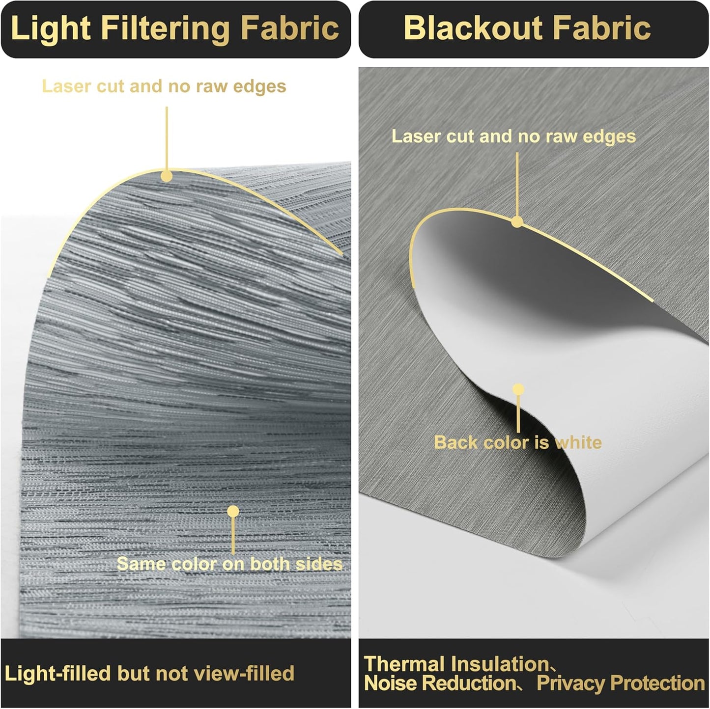 BERISSA Dual Roller Shades with Cassette Valance, Blackout and Light Filtering, Day and Night Shades for Home Office Door. Striped Jacquard Grey. 60 W x 86" H