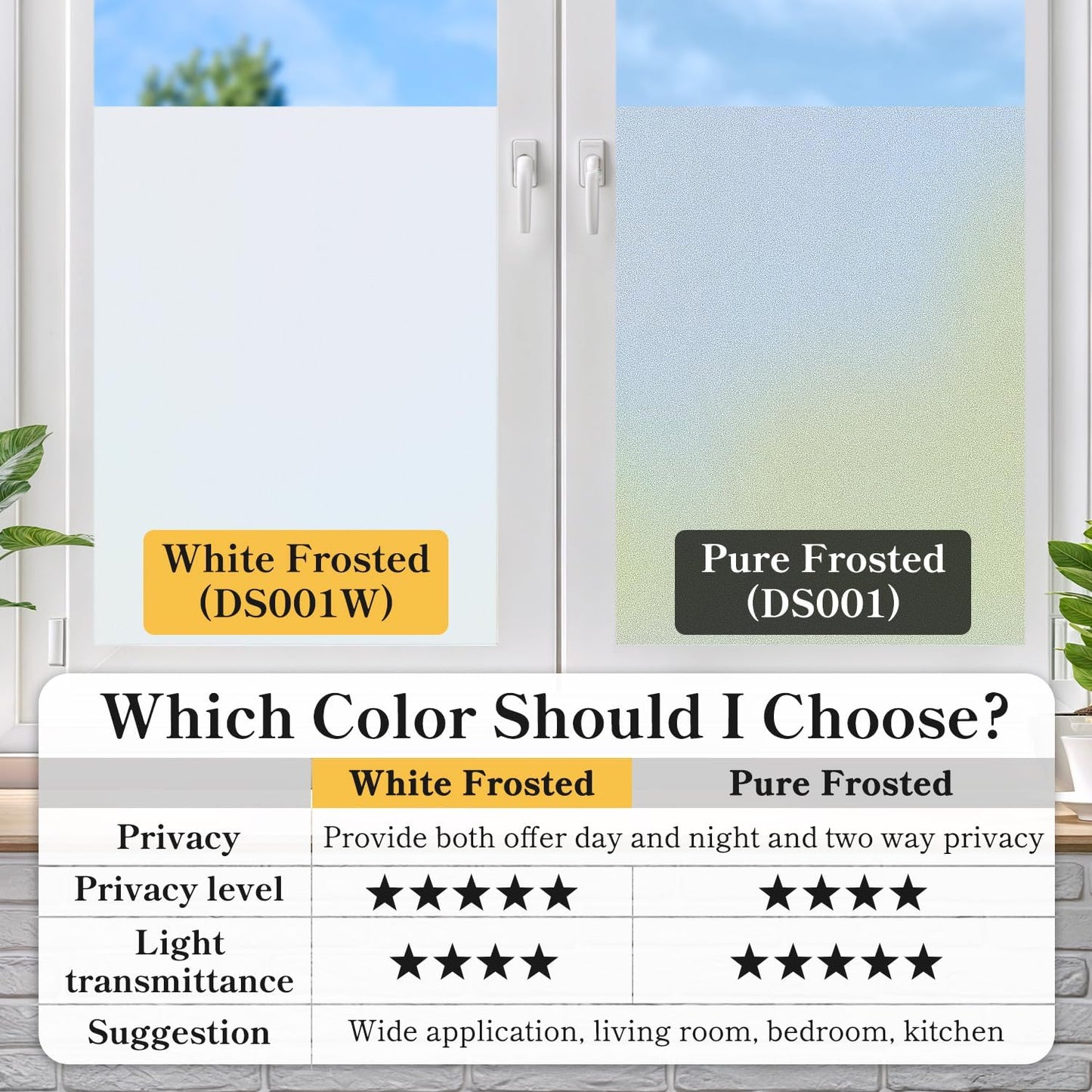 DUOFIRE Privacy Window Film Natural Frosted Glass Film Static Cling Glass Film No Glue Anti-UV Window Sticker Non Adhesive for Privacy Office Meeting Room Bathroom Living Room 23.6in. x 118in. S001