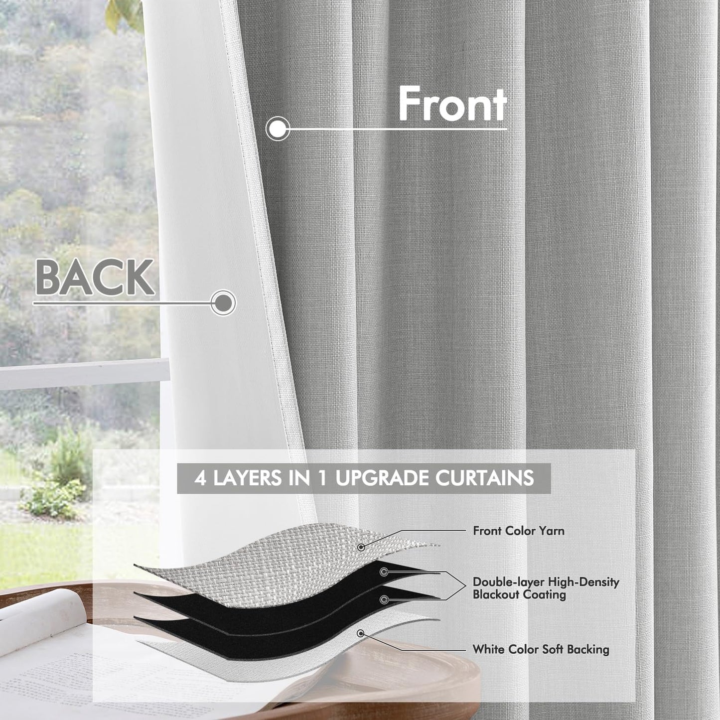 MIULEE 100% Blackout Curtains 96 Inch Long 2 Panels Set for Bedroom, Thick Luxury Faux Linen Black Out Curtain Room Darkening Back Tab Pleat Window Textured Drapes with Hooks for Living Room, Grey