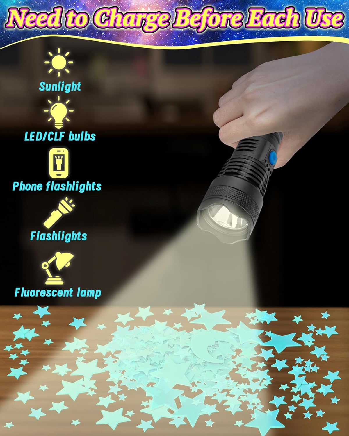 201 Pcs Glow in The Dark Stars Stickers for Ceiling, Toddler Stocking Stuffers Wall Room Decor Gifts, Luminous 3D Glowing Stars Easter Basket Stuffers for Kids Boys Girls