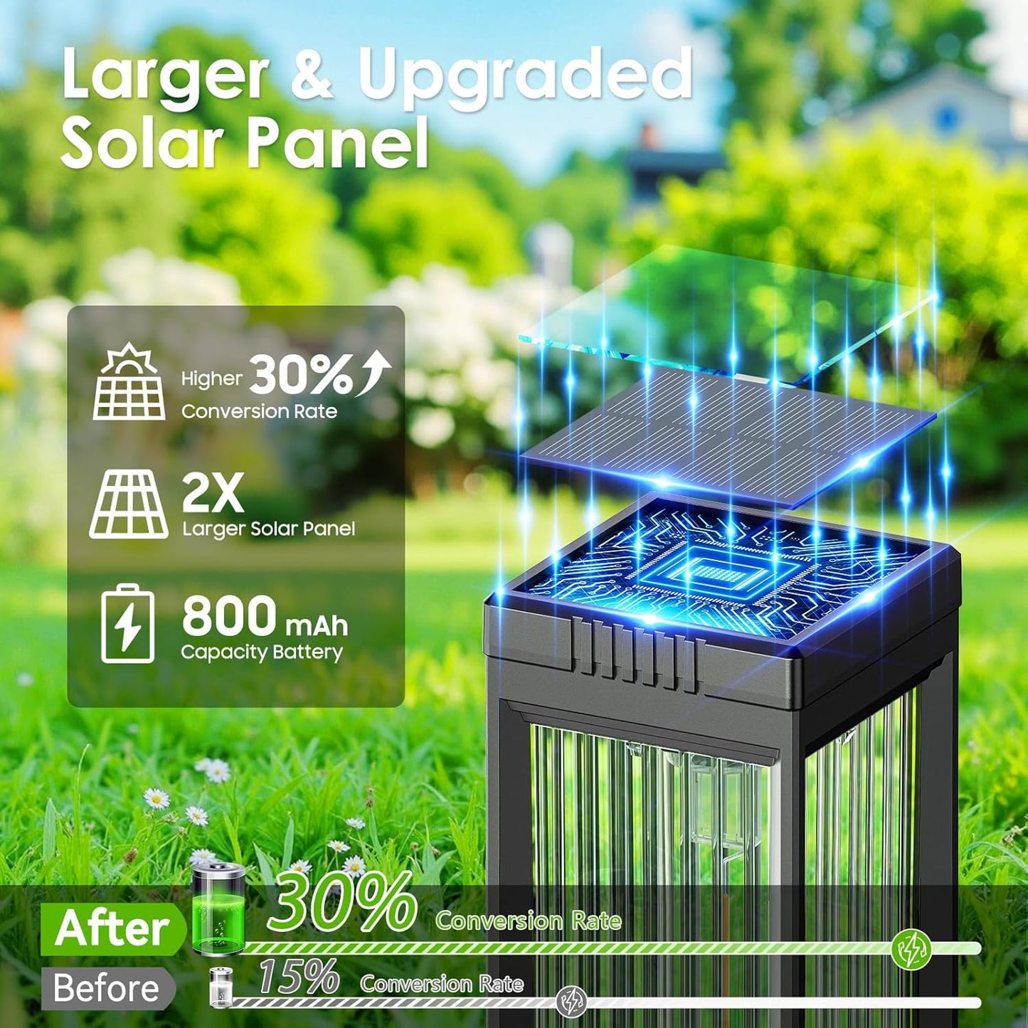 Solar Pathway Lights Outdoor, 6 Pack Upgraded Solar Lights Outdoor Waterproof, Bright Up to 15 Hrs Auto On/Off Garden Light for Yard Patio Lawn Path Walkway Driveway Outside Decor(Cool White)
