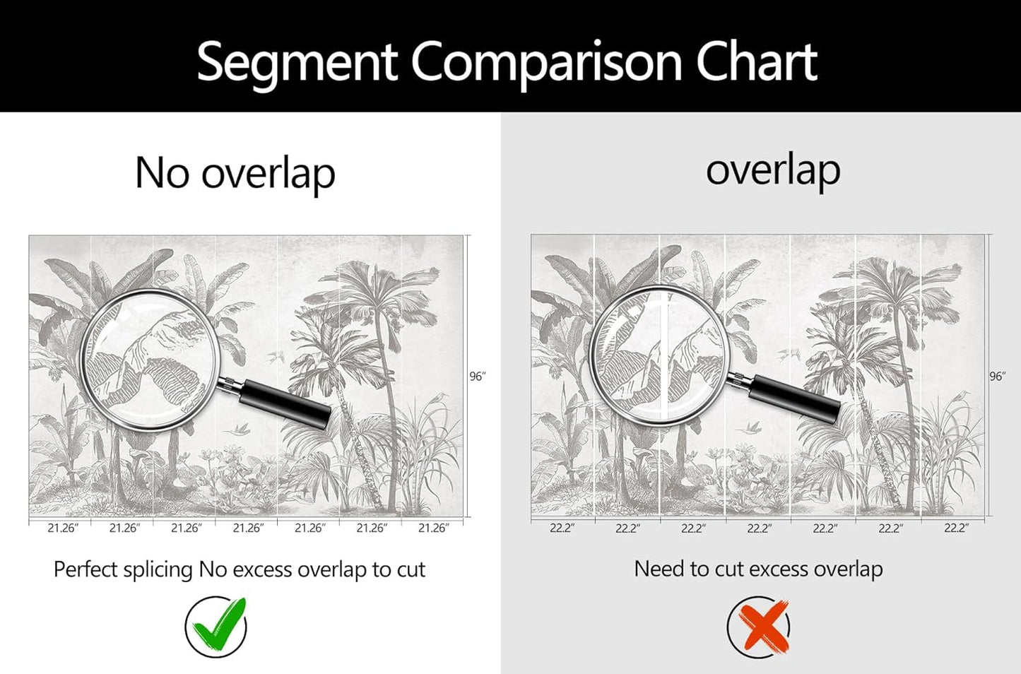 Gray Jungle Landscape Wallpaper Mural Tropical Banana Leaf Wall Mural (Not Peel and Stick)