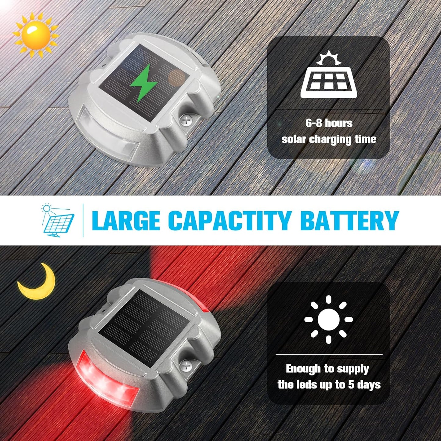 VOLISUN Christmas Solar Deck Lights Driveway Dock Lights, 4-Pack Led IP67 Waterproof Outdoor Warning Step Lights for Driveway Sidewalk Garden Pathway Yard(Red)