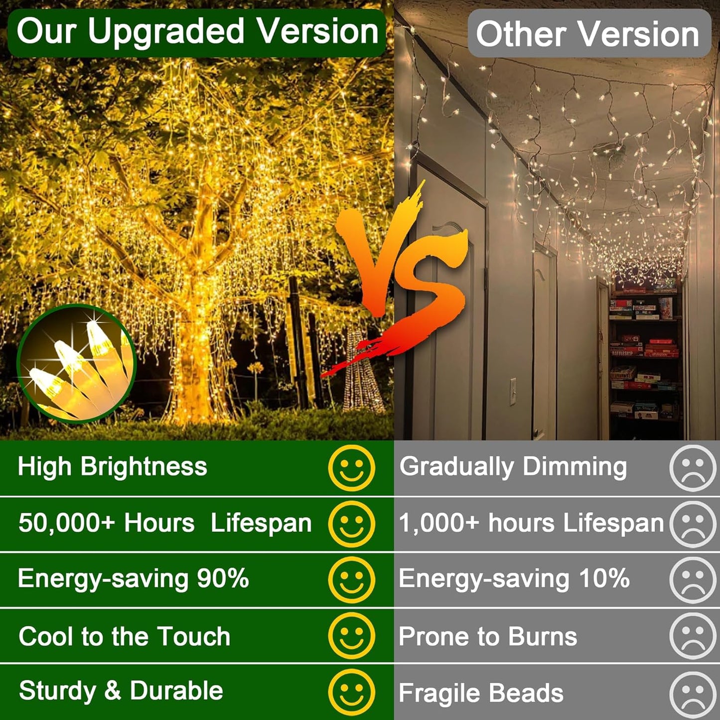 66FT 666 LED Outdoor Christmas Lights - 148 Ice Drops, 12 Pro Modes with Timer Memory & Brightness, Waterproof Hanging Ice String Light for Holiday Wedding Garden Fence House Decor (Warm White)