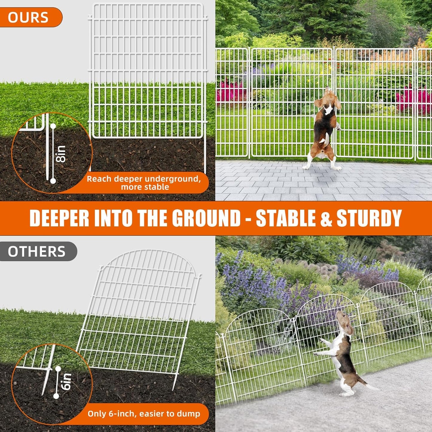15 Panels No Dig Fence with Gate, 32 in(H) X 36 ft(L) Garden Decorative Fence Animal Barrier for Dogs, Rustproof Metal Garden Edging Border for Outdoor, Yard, Patio, Black, White