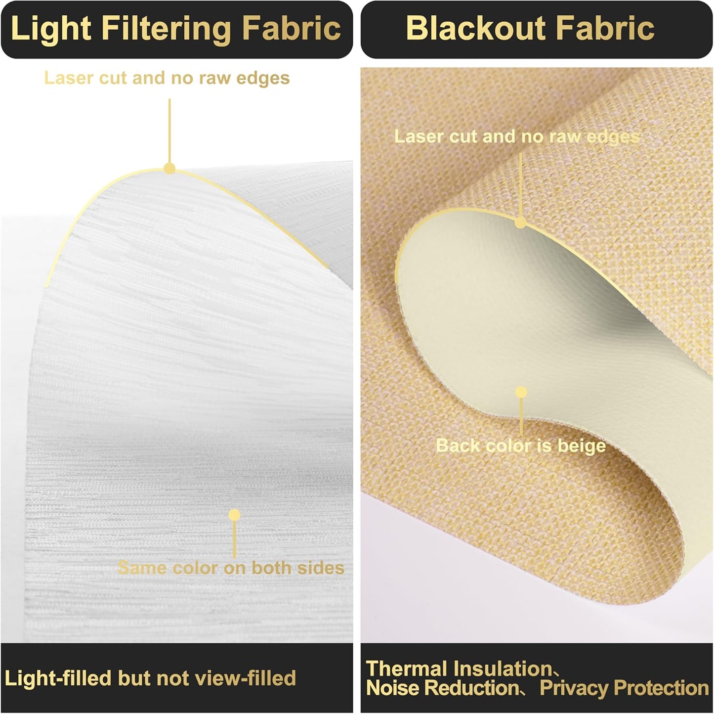 BERISSA Cordless Dual Roller Shades with Cassette Valance, Blackout and Light Filtering, Day and Night for Home Office/Door. Linen Beige/White, 52 W x 86" H