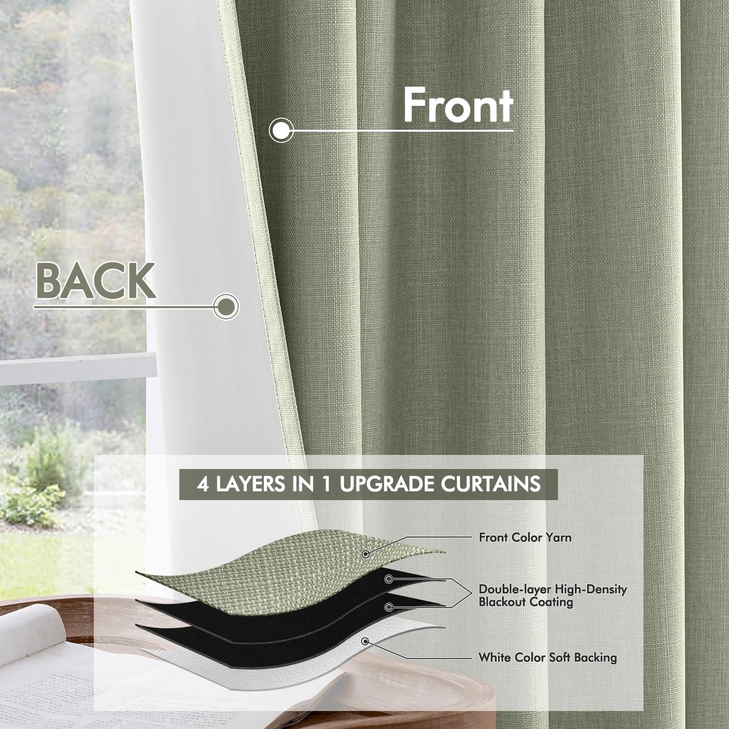 MIULEE 100% Blackout Curtains 120 Inch Long 2 Panels for Bedroom, Thick Luxury Faux Linen Black Out Curtain Room Darkening Back Tab Pleat Window Textured Drapes with Hooks for Living Room, Sage Green