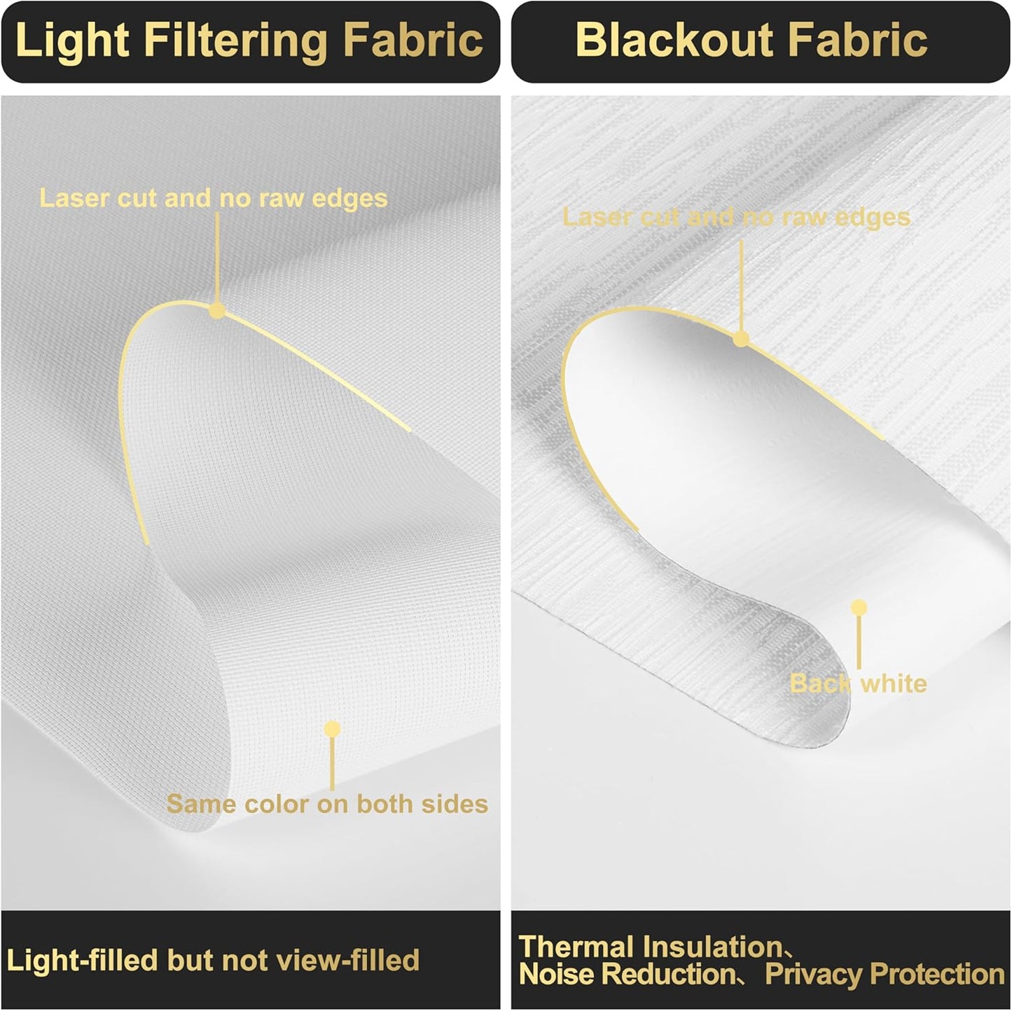 BERISSA Cordless Dual Roller Shades with Cassette Valance, Double Window Shades Blackout and 5% Light Filtering, Day and Night Shades for Home Office. White. Custom Sizes