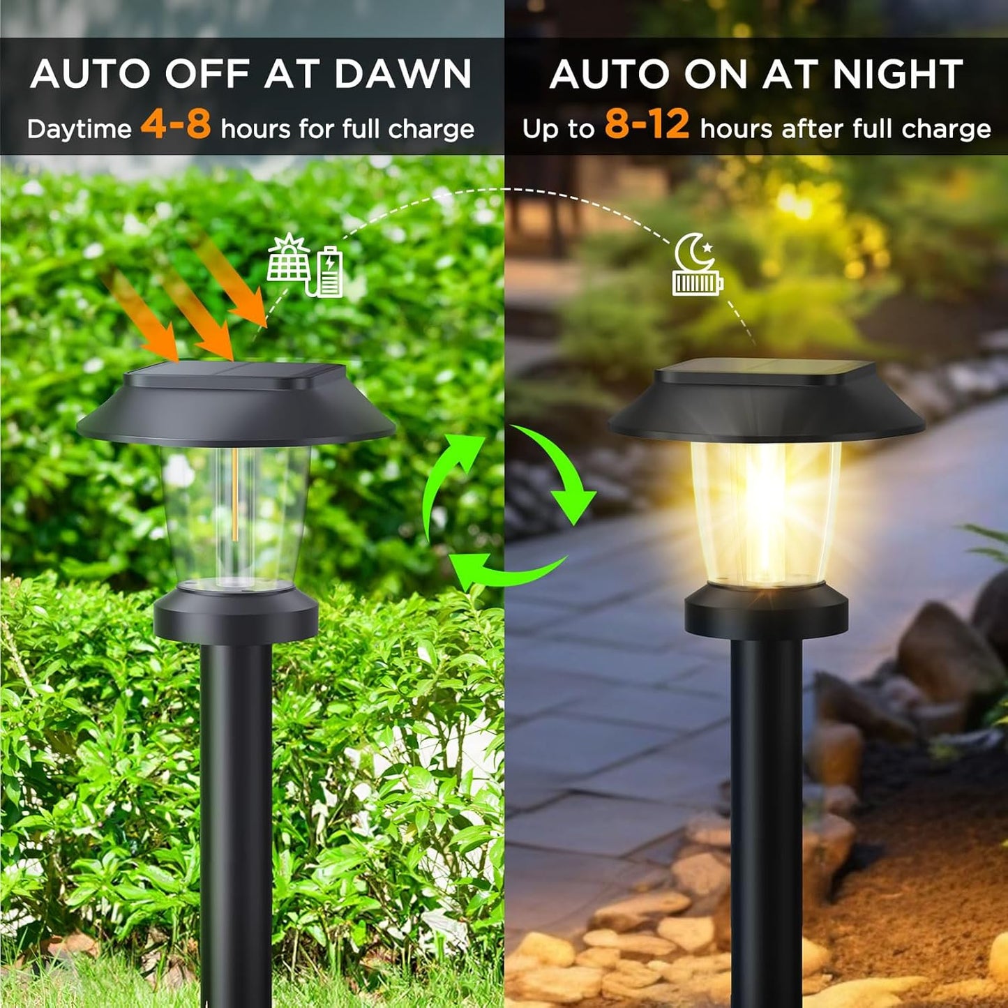 ALEPOD Solar Pathway Lights Outdoor - 10 Pack Solar Powered Garden Lights Waterproof, Decor Landscape Lighting with Three Lighting Modes for Yard, Lawn, Walkway, Driveway, Warm White