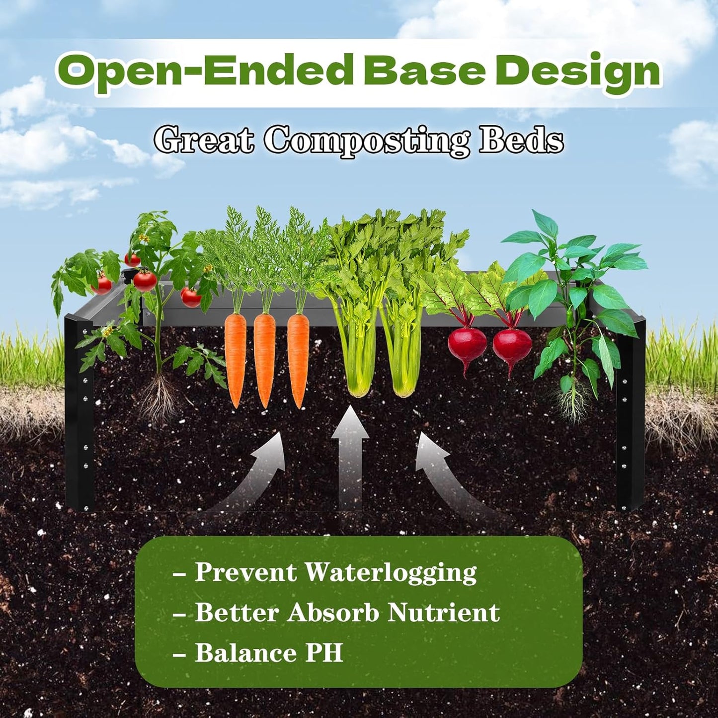 Galvanized Raised Garden Bed 6x3x2 Ft Outdoor Garden Planter Boxes Bottomless for Vegetables, Flowers, Herbs and Succulents Large Metal Raised Garden Bed (Sliver, 72''W×24''H×36''D)