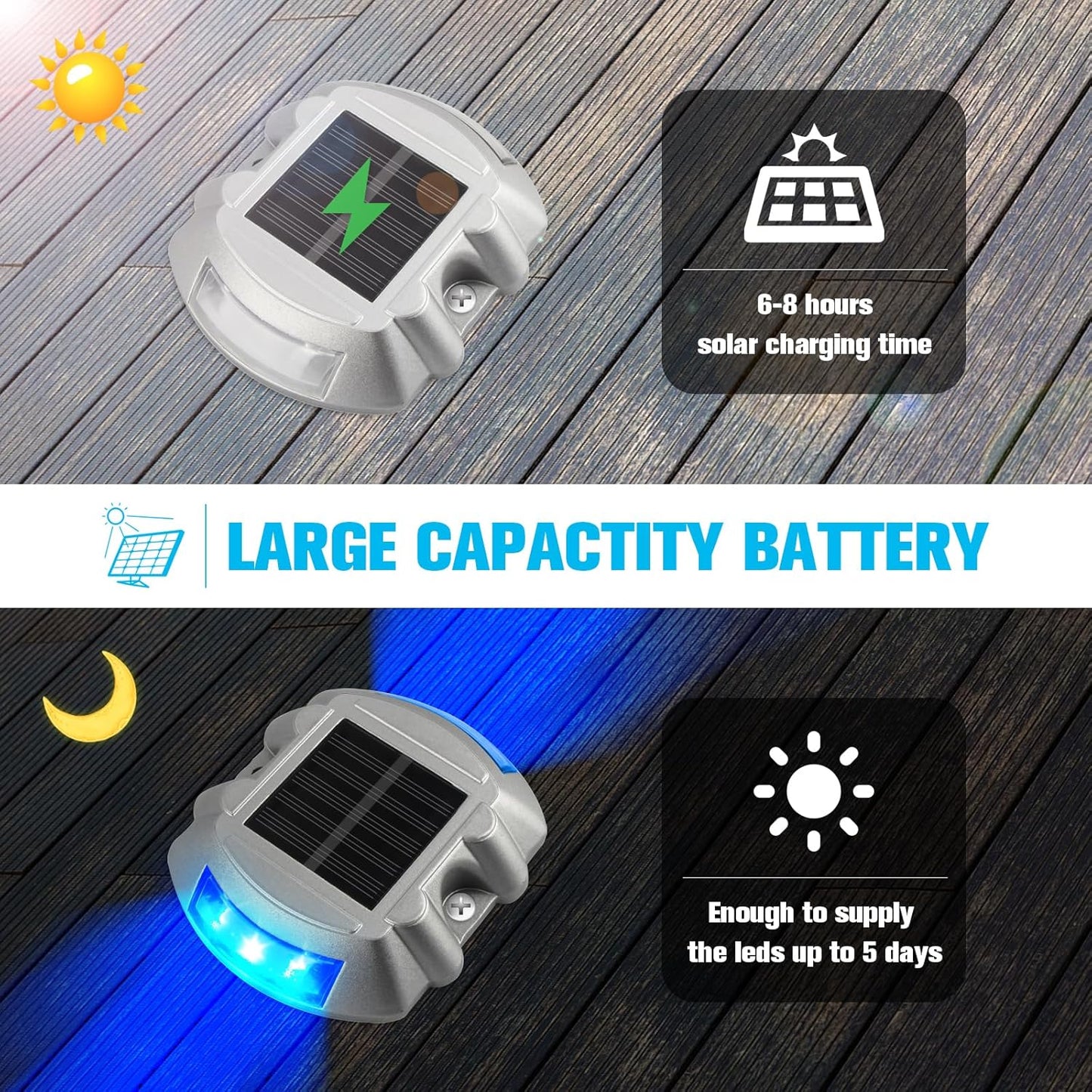 VOLISUN Solar Deck/Dock Lights, 20-Pack Led IP67 Waterproof Outdoor Warning Step Lights for Driveway Sidewalk Garden Pathway Yard (Blue)