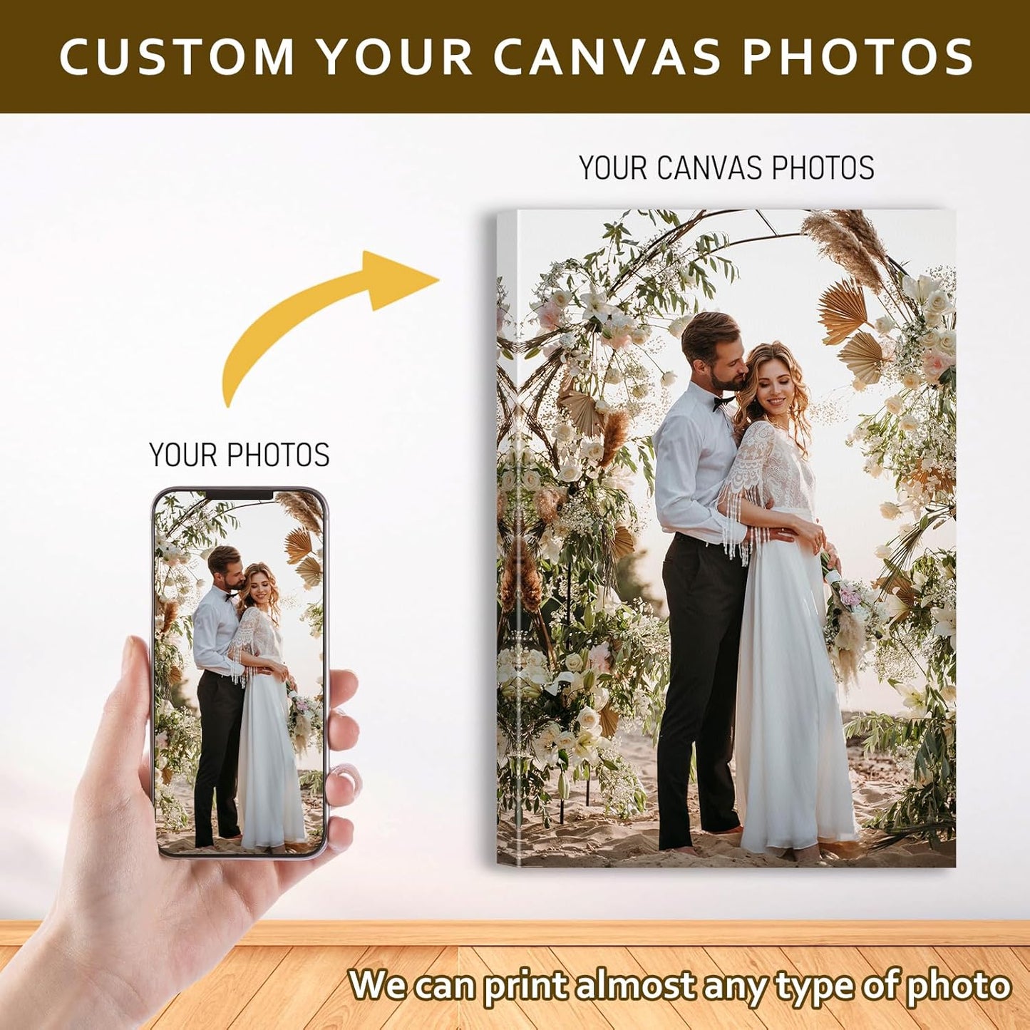 Custom Canvas Prints with Your Photos - Personalized Pictures Print, Customized Photo Gifts, Wall Art Poster Canvas Printing for Wedding, Family, Baby, Pets, Home Office Decor, Wrapped Frame 24x40