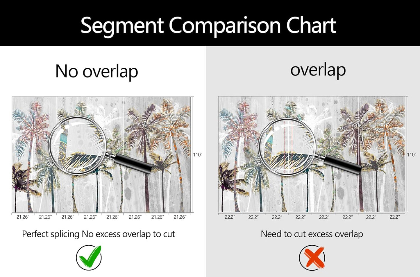 Hand Painted Coconut Tree Wallpaper Bedroom Tropical Plants Leaves Landscape Wall Mural Living Room (Not Peel and Stick)