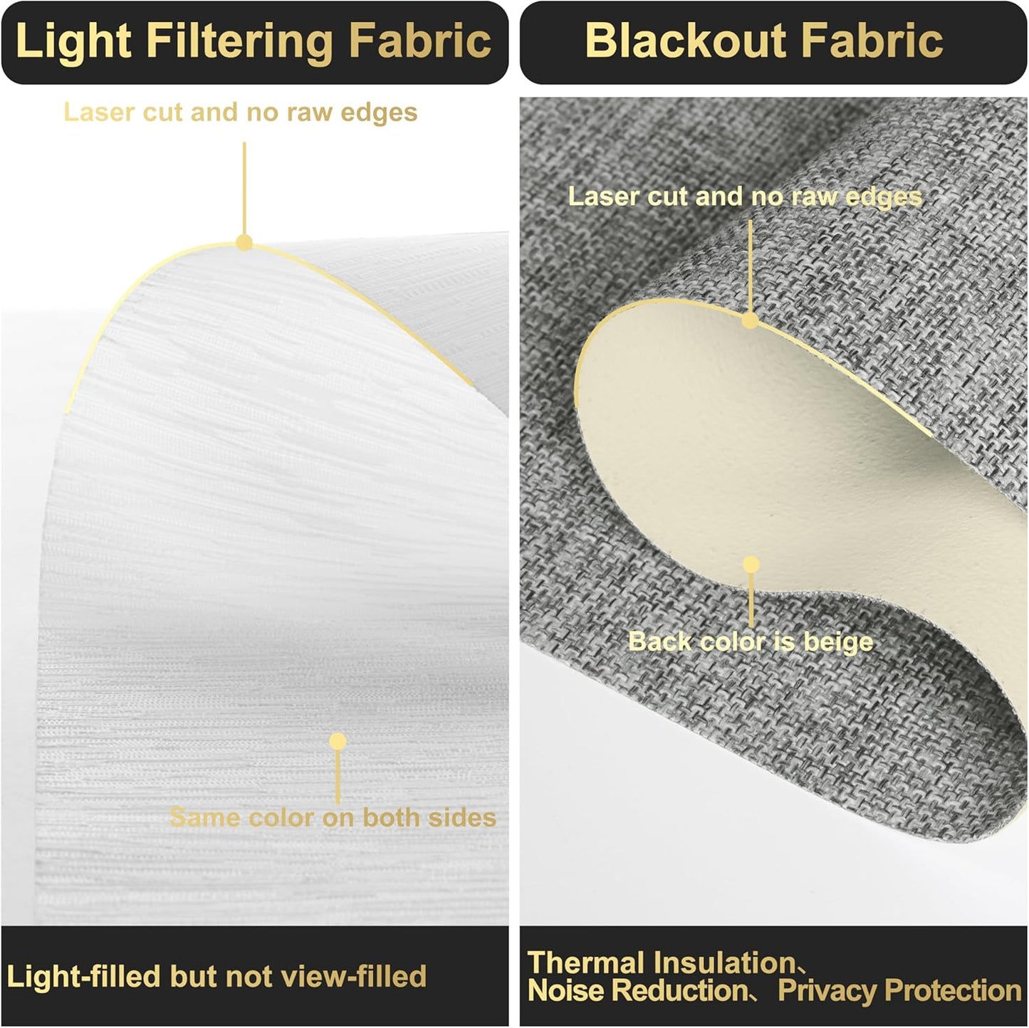 BERISSA Dual Roller Shades with Cassette Valance, Blackout and Light Filtering, Day and Night Shades for Home Office Door. Linen Grey and White. 46 W x 72" H